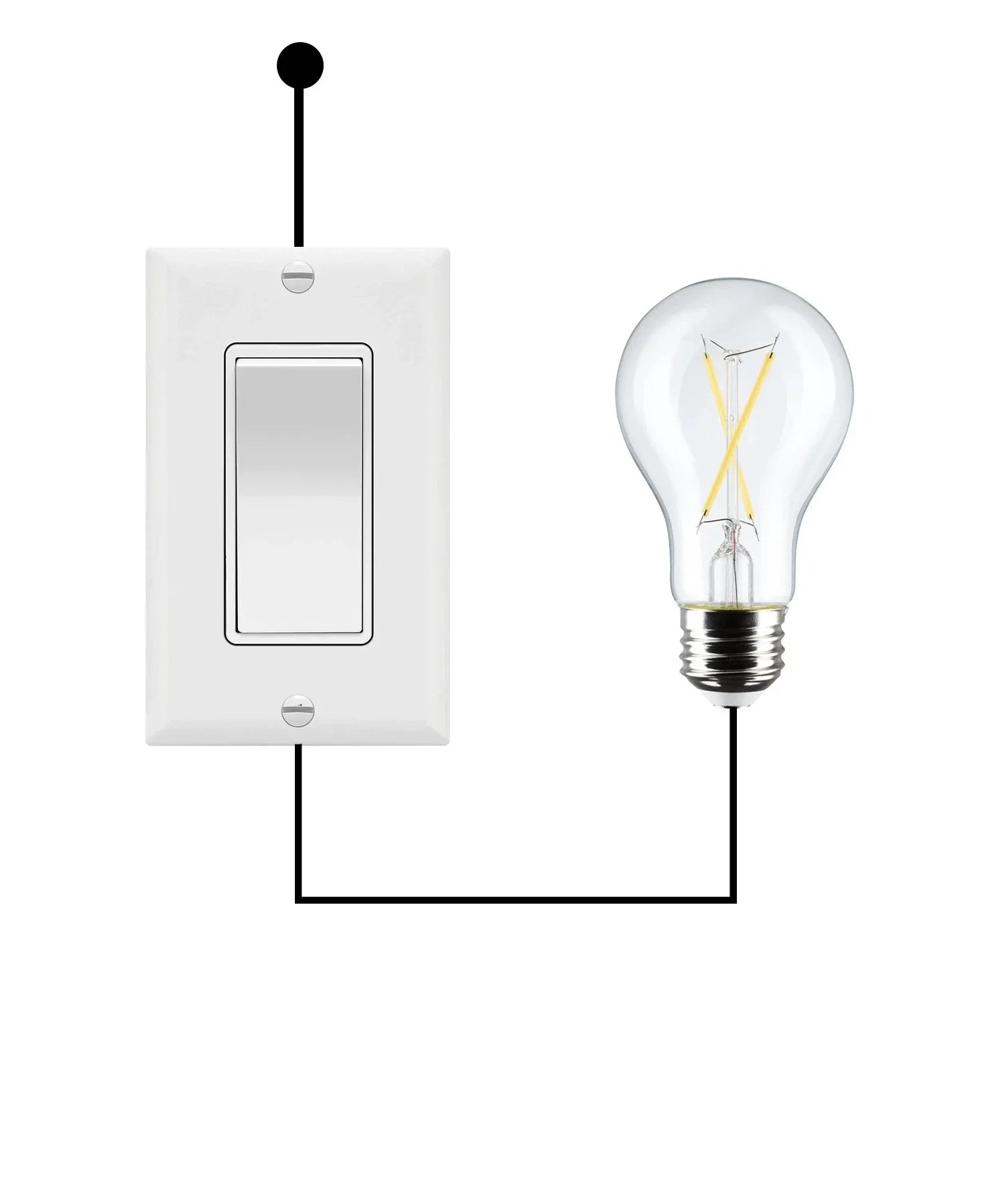 Single Pole Light Switches