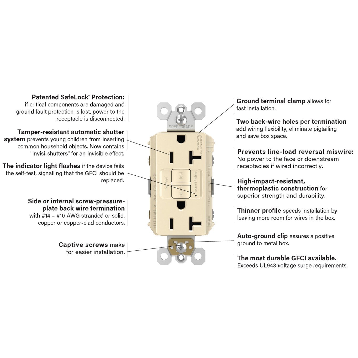 radiant Tamper-Resistant 20A Duplex Self-Test GFCI Receptacle, Brown