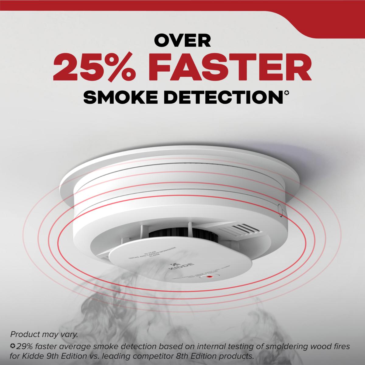 Detect Hardwired+10-Year Battery Backup Smoke Detector, Voice Alerts