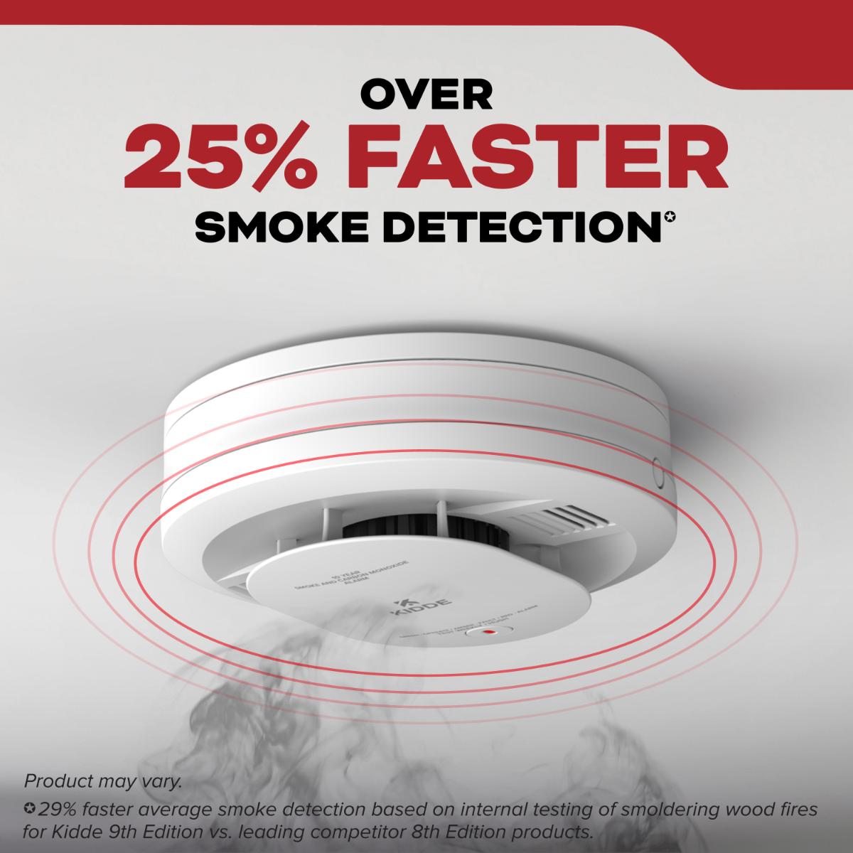 Detect 10-Year Battery Powered Smoke Detector