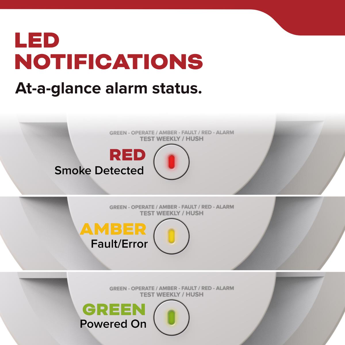 Detect 10-Year Battery Powered Smoke Detector