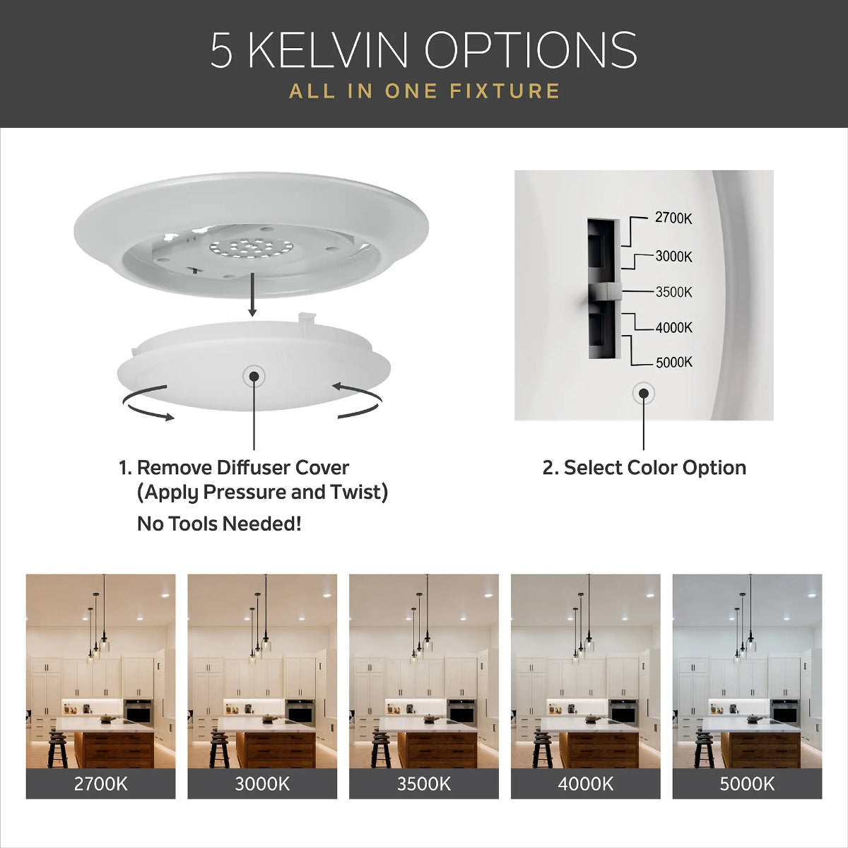 Gen Select 7" LED Flush Mount Light, White Finish 24-Count Bulk Pack - Bees Lighting