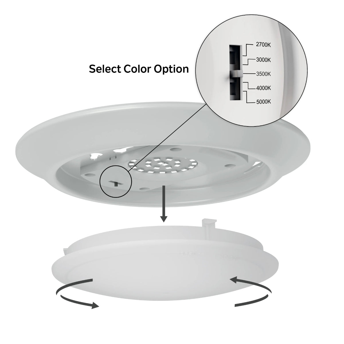 Gen Select 7" LED Flush Mount Light, White Finish