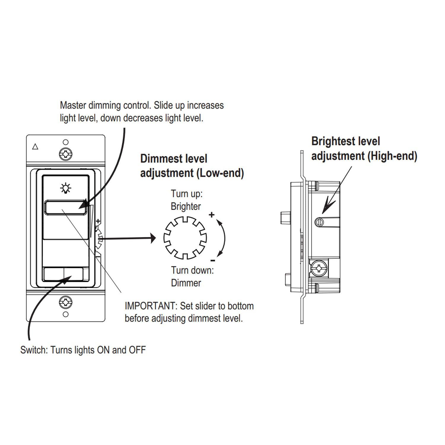 0-10V Rocker Slide Dimmer Switch, Single Pole or 3-Way, 120V-277V, White - Bees Lighting