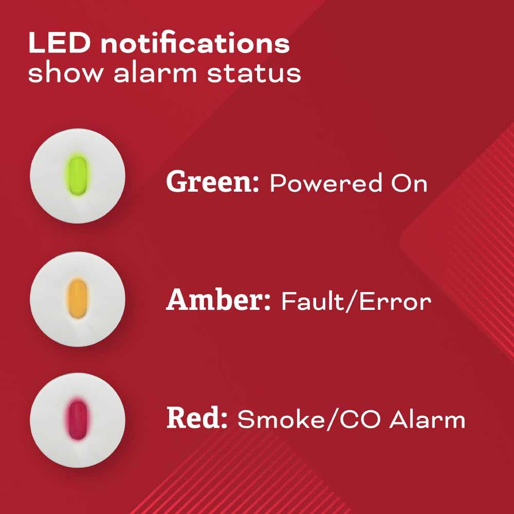 Smoke & Carbon Monoxide Detector Photoelectric/Electrochemical Sensor Hardwired with AA Battery - Bees Lighting