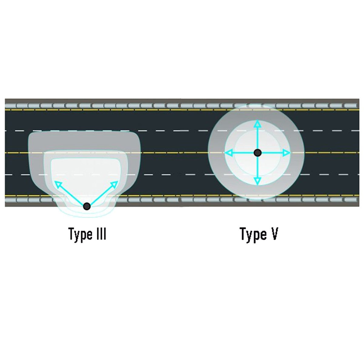 LED Pole Light, 150W, 23000 Lm, 30K/40K/50K, 480V