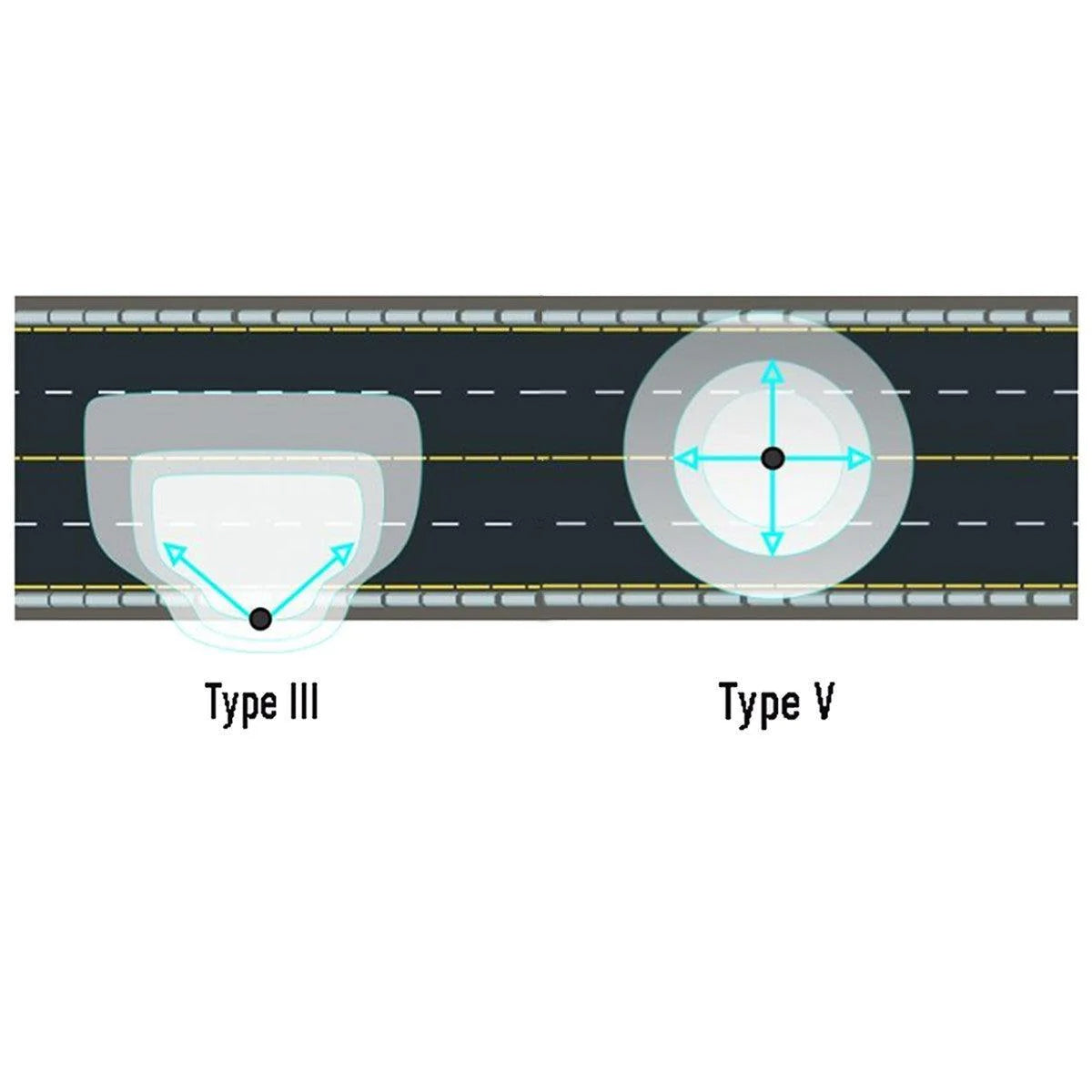 LED Pole Light, 375W, 60000 Lm, 30K/40K/50K, 480V