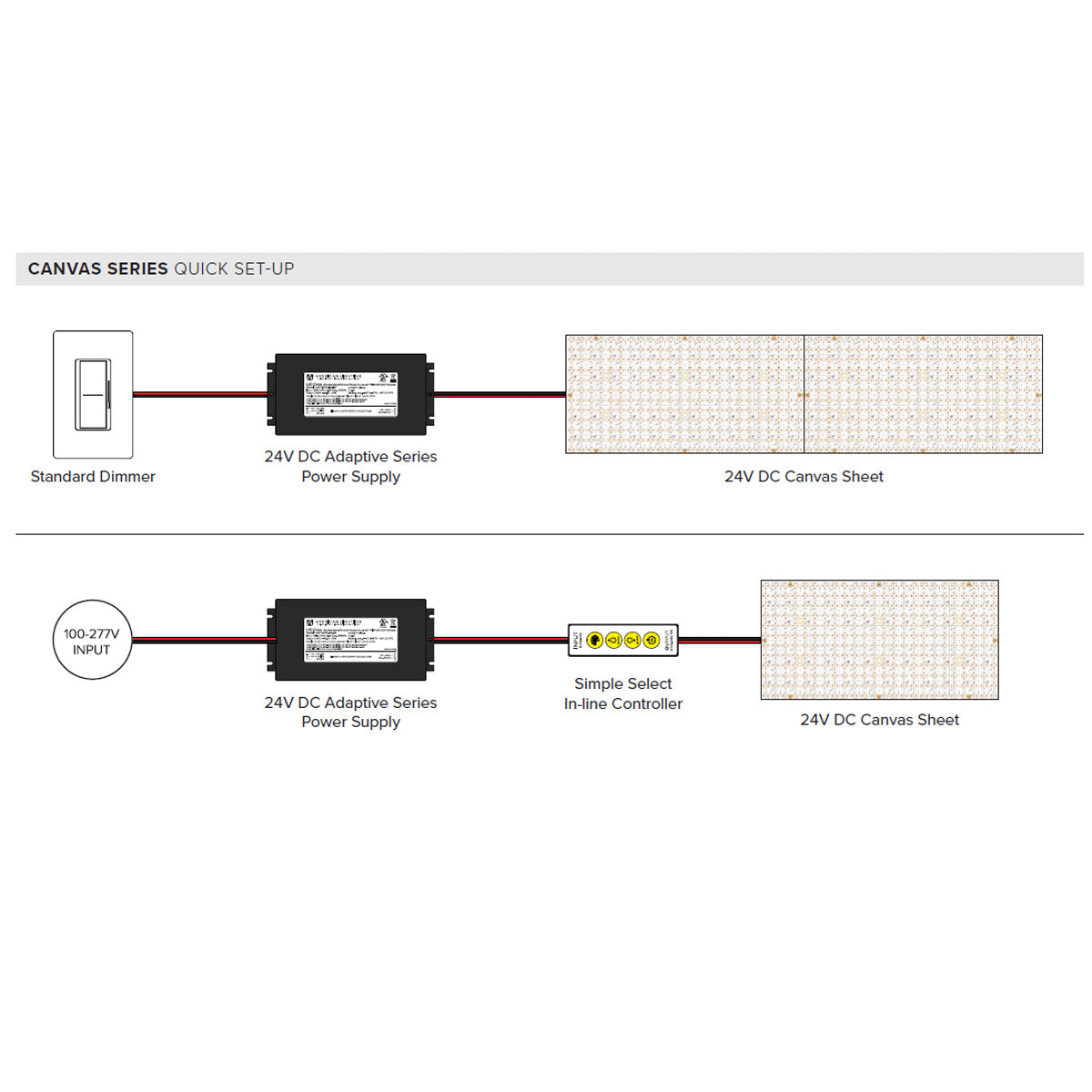 Trulux Canvas 12" x 24" LED Sheet Light, 20 Watts, 4000K, 24V, 2-Pack