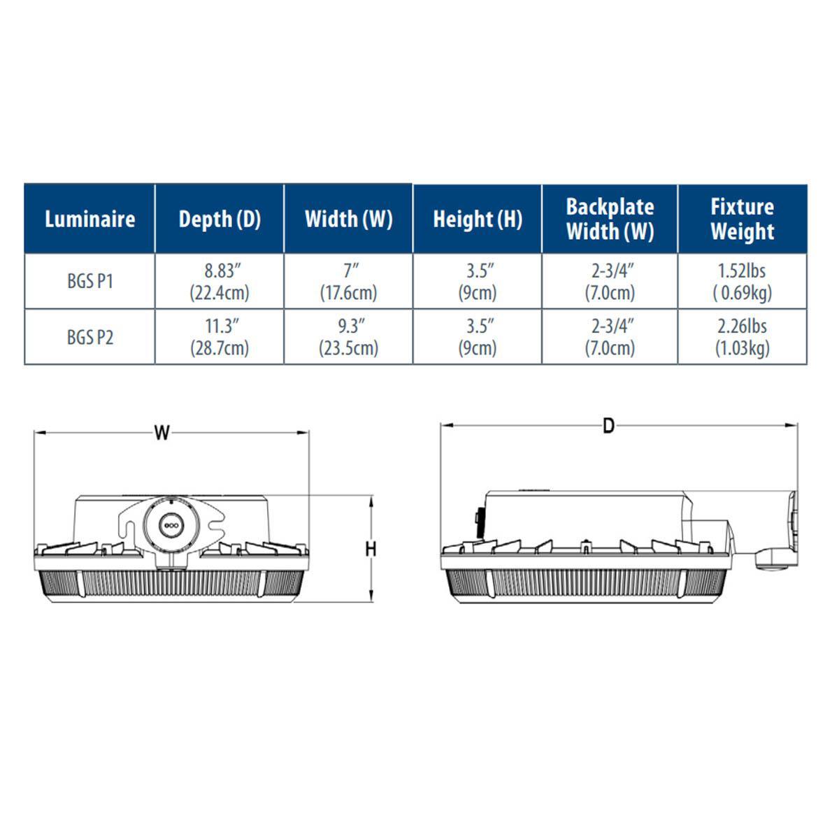 Lithonia Lighting BGS P2 SWW2 MVOLT PE DDB M2 BGS LED Security