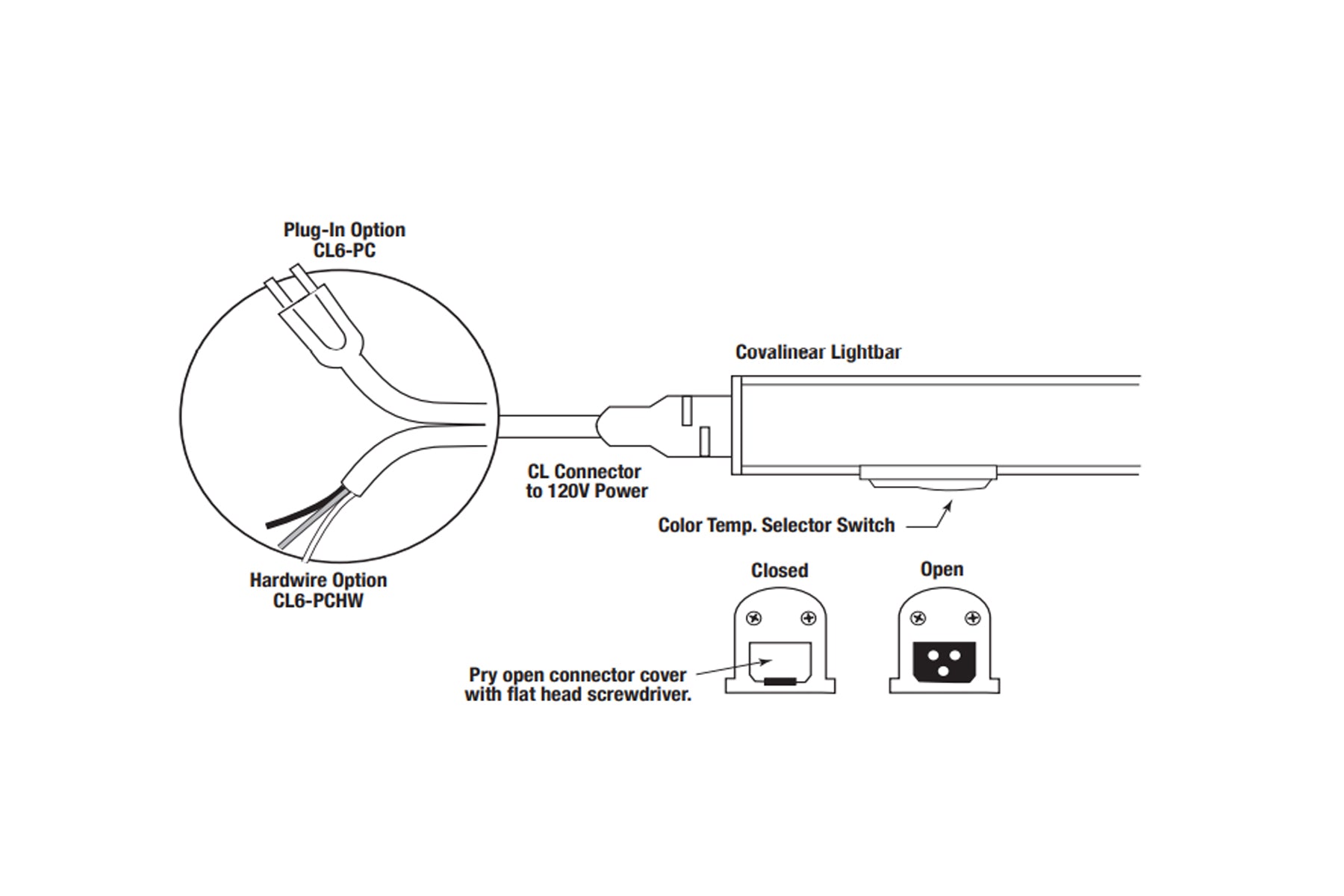 Covalinear 24 Inch LED Under Cabinet Lighting, 685 Lumens, 2700K to 3500K, 120V - Bees Lighting