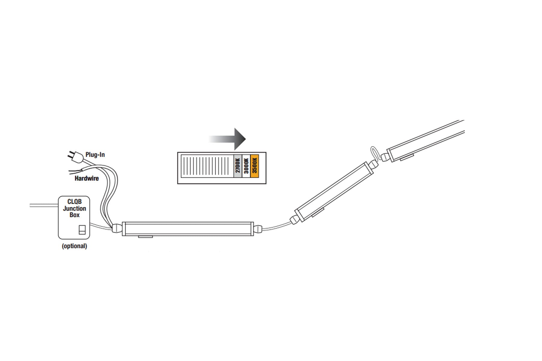 Covalinear 24 Inch LED Under Cabinet Lighting, 685 Lumens, 2700K to 3500K, 120V - Bees Lighting