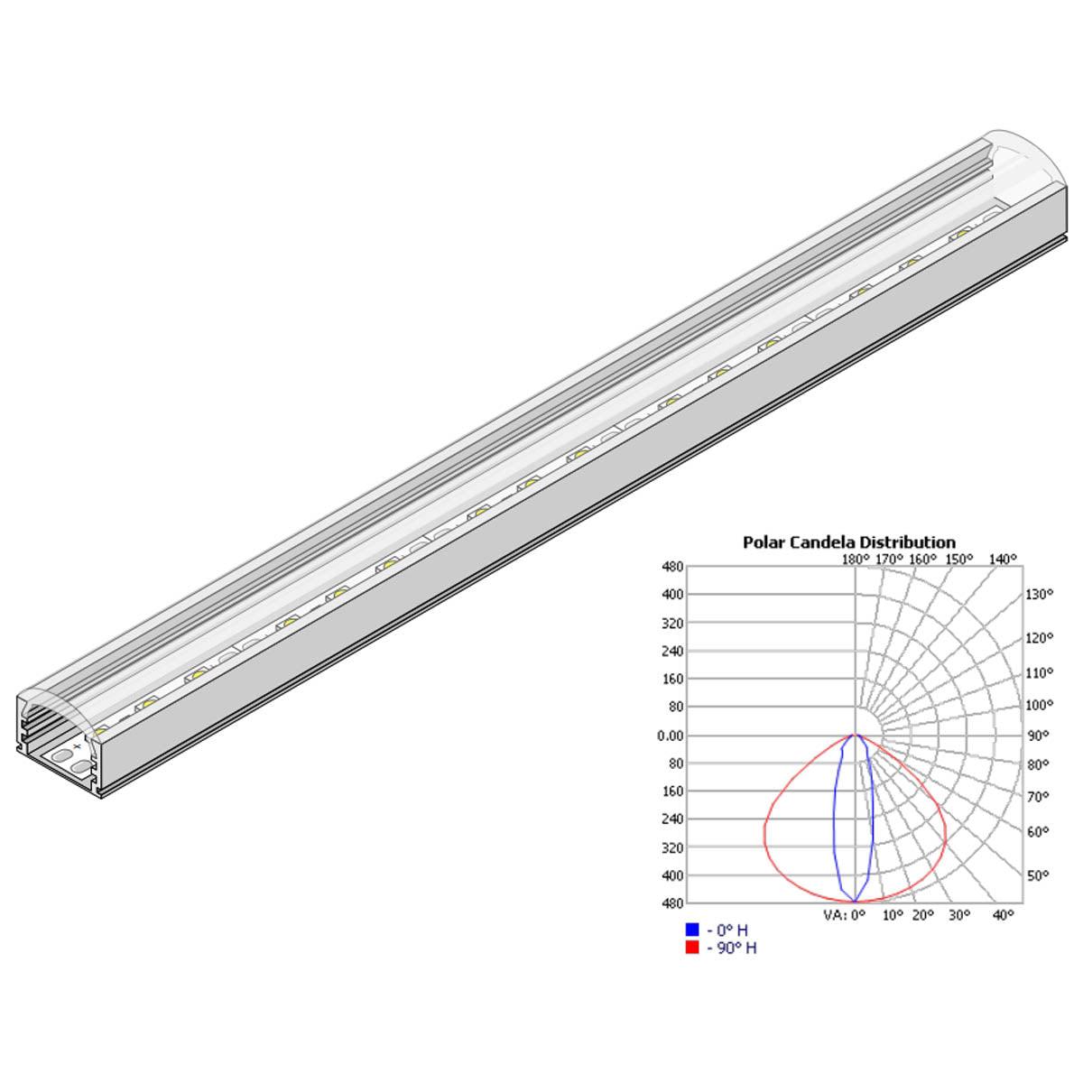 Channel Bundle, GRAZER Channel, Narrow Beam, 48 in., Clear Matte Optic Lens, for Tape lights Up To 10mm, Aluminum - Bees Lighting