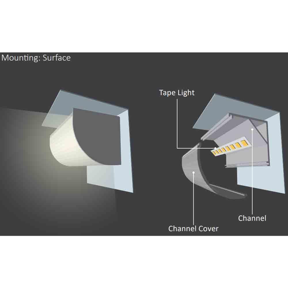 Chromapath, 20mm Rounded Corner Channel Bundle, 48", Frosted Lens, Aluminum