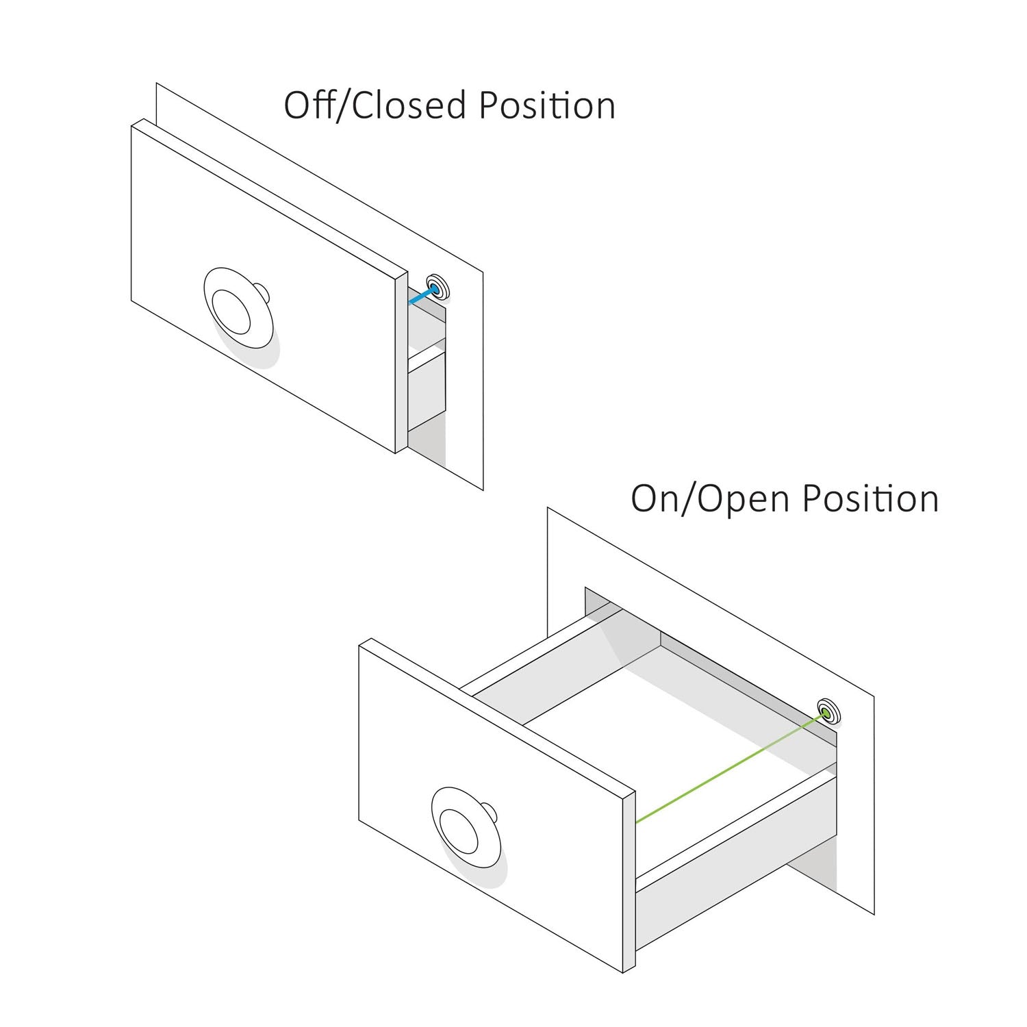 Proximity Sensor Switch for 12-24V DC LED Tape lights and fixtures