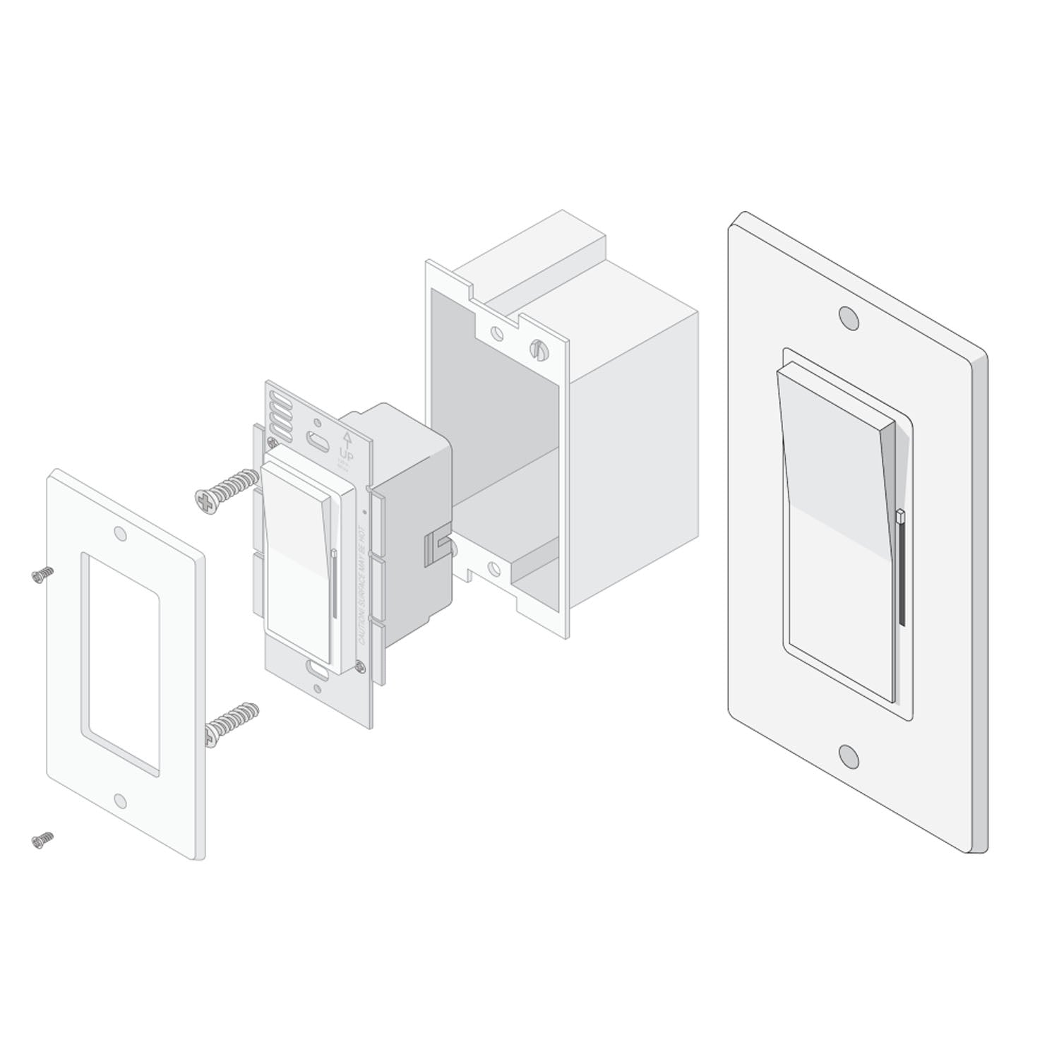 SWITCHEX+ 96 Watts, 24VDC LED Driver and Dimmer Switch