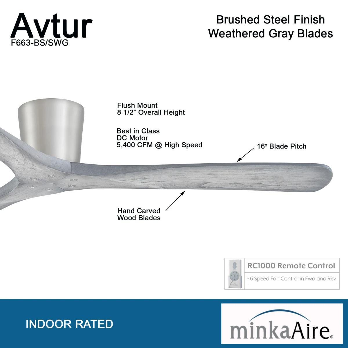 Avtur 60" Brushed Steel and Gray Flush Mount Ceiling Fan with Remote