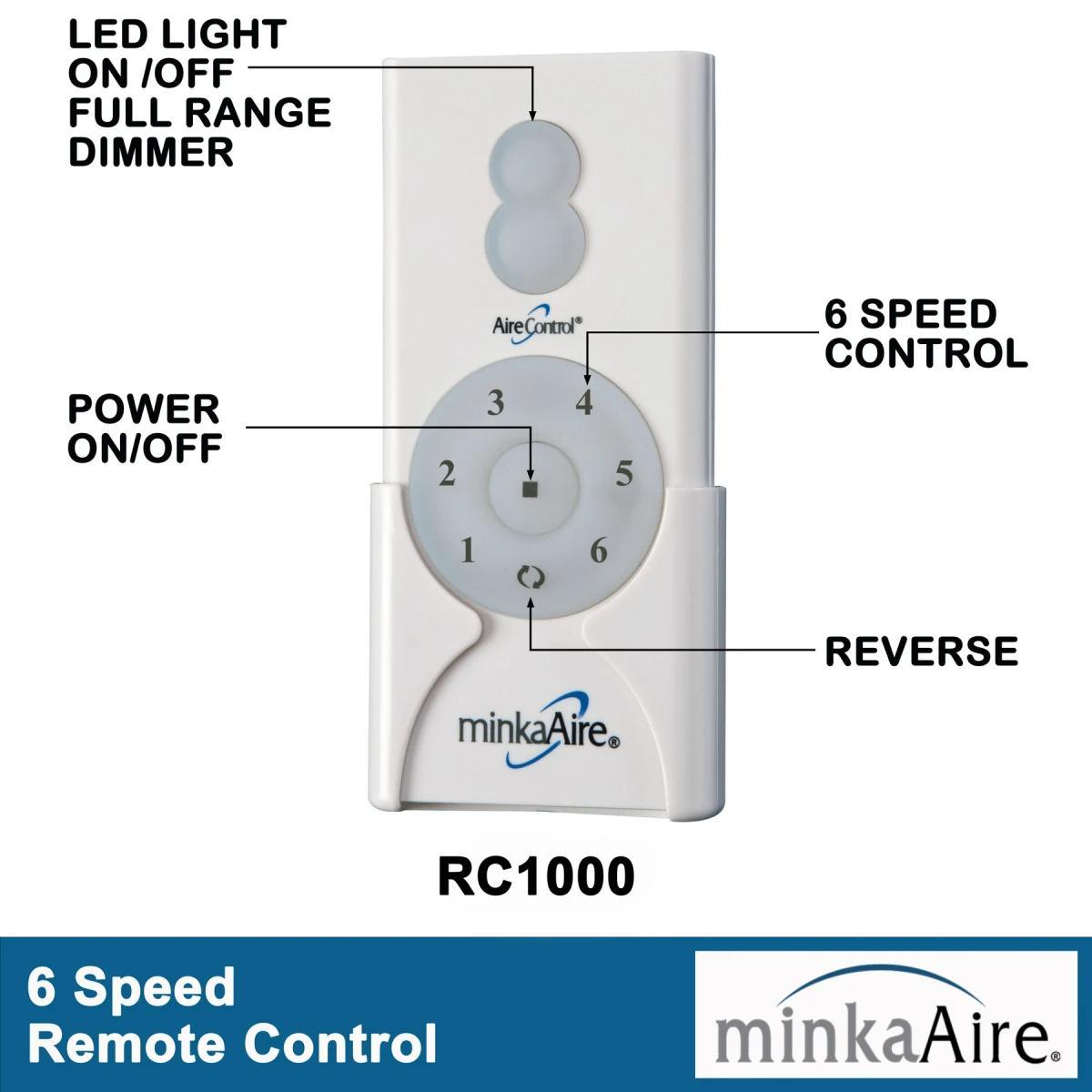 Pinup 60 Inch LED Ceiling Fan with Light Kit and Remote, Coal Finish - Bees Lighting