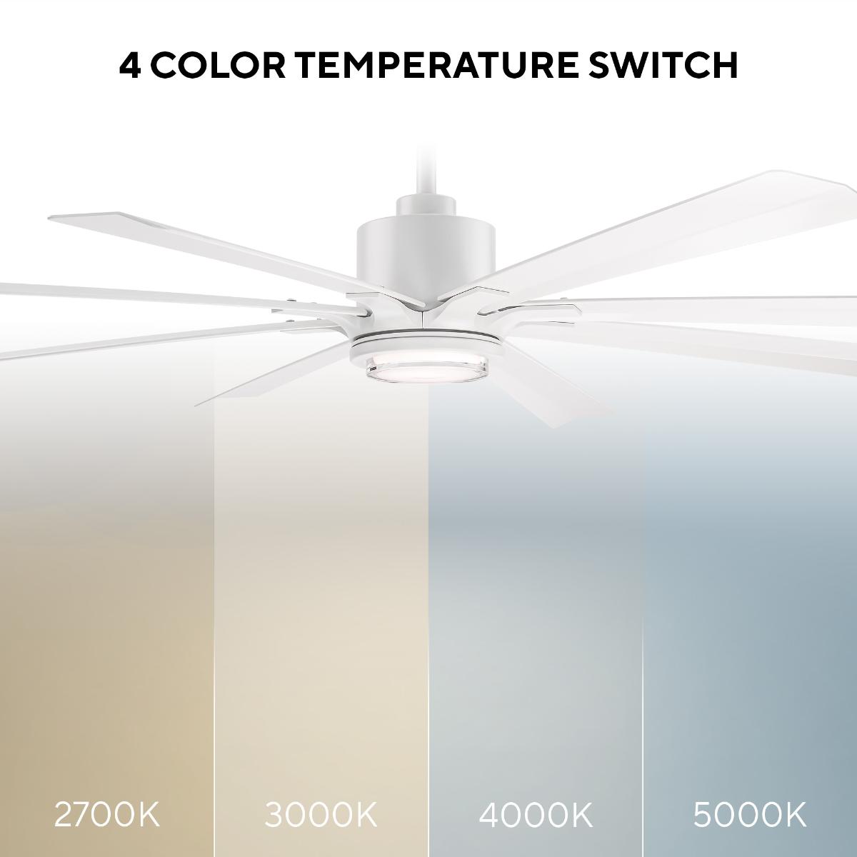 Size Matters 65 Inch Matte White Smart Windmill Ceiling Fan with CCT LED Light