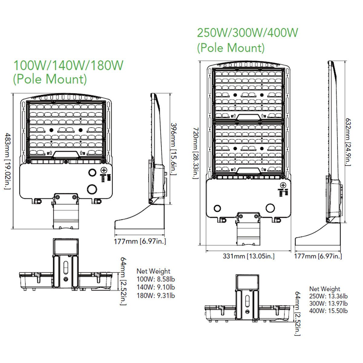 LED Pole Light, 300-400 Watts, 4000K/5000K, 60500 Lumens, 347-480V, Type III