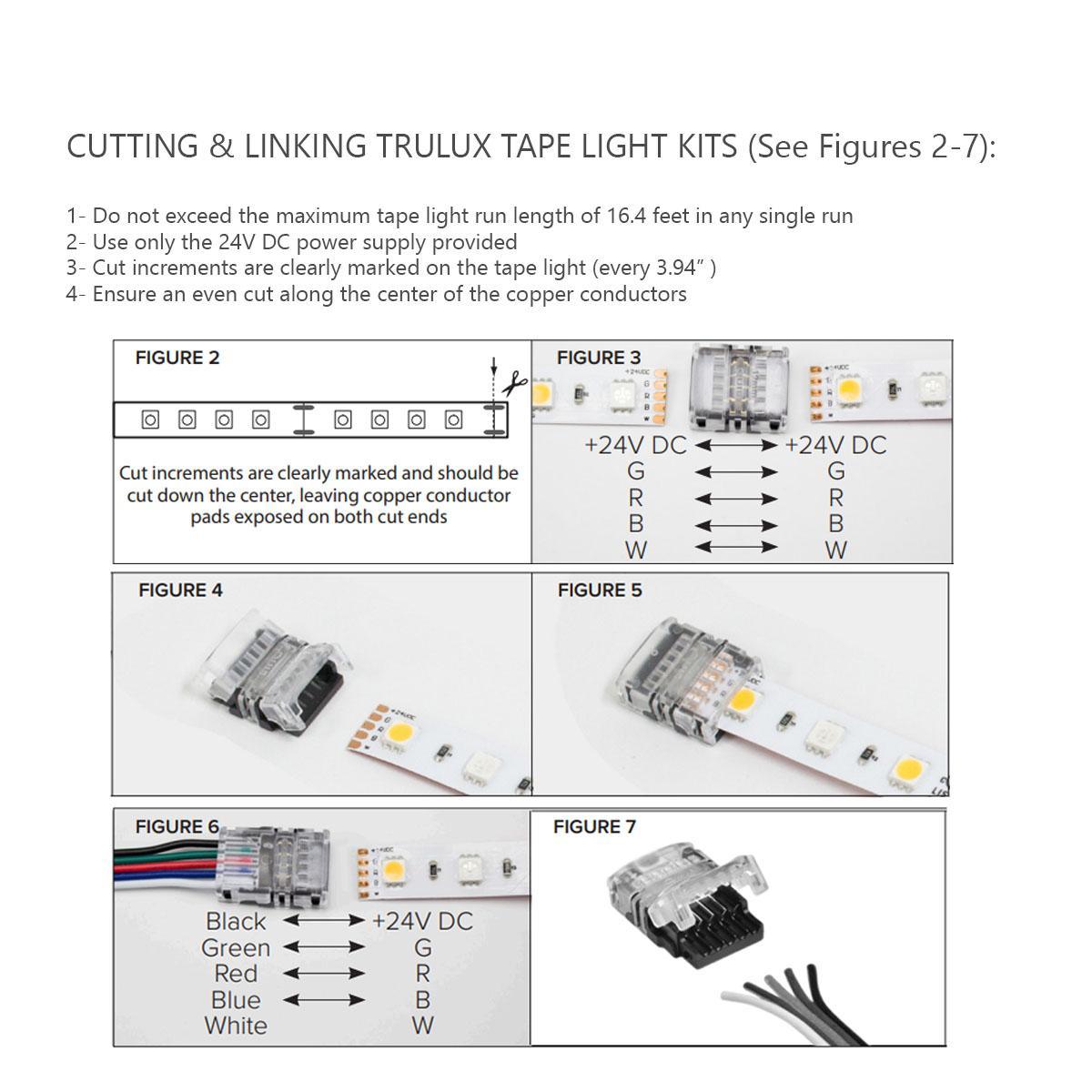 American Lighting HTL RGBW 5MKIT Trulux High Output LED Strip