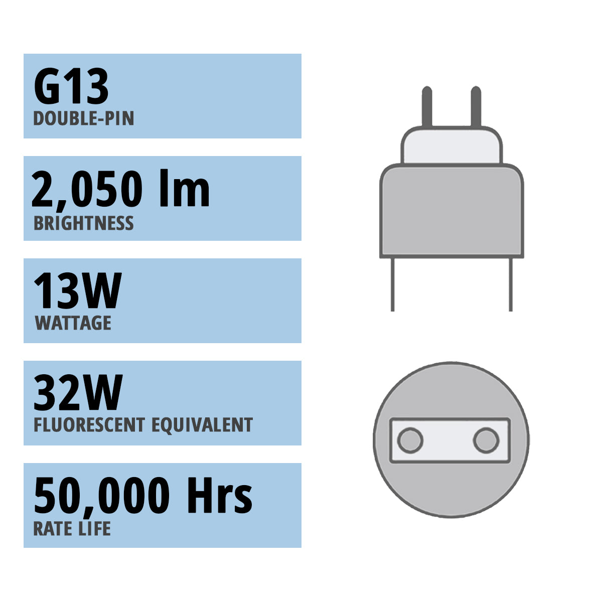 4ft LED T8 Tube, 13 Watts, 2000 Lumens, 3000K to 6500K, Type A+B, Single|Dual End