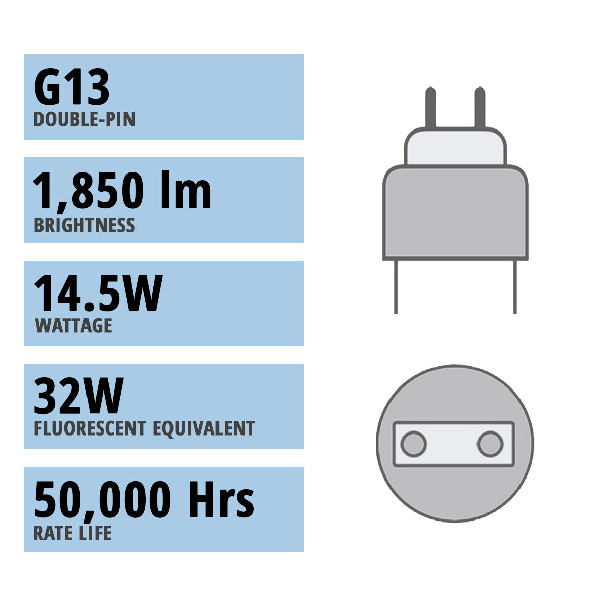 4ft LED T8 Tube, 14.5 Watts, 1800 Lumens, 3000K to 6500K, Ballast Bypass, Single|Dual End