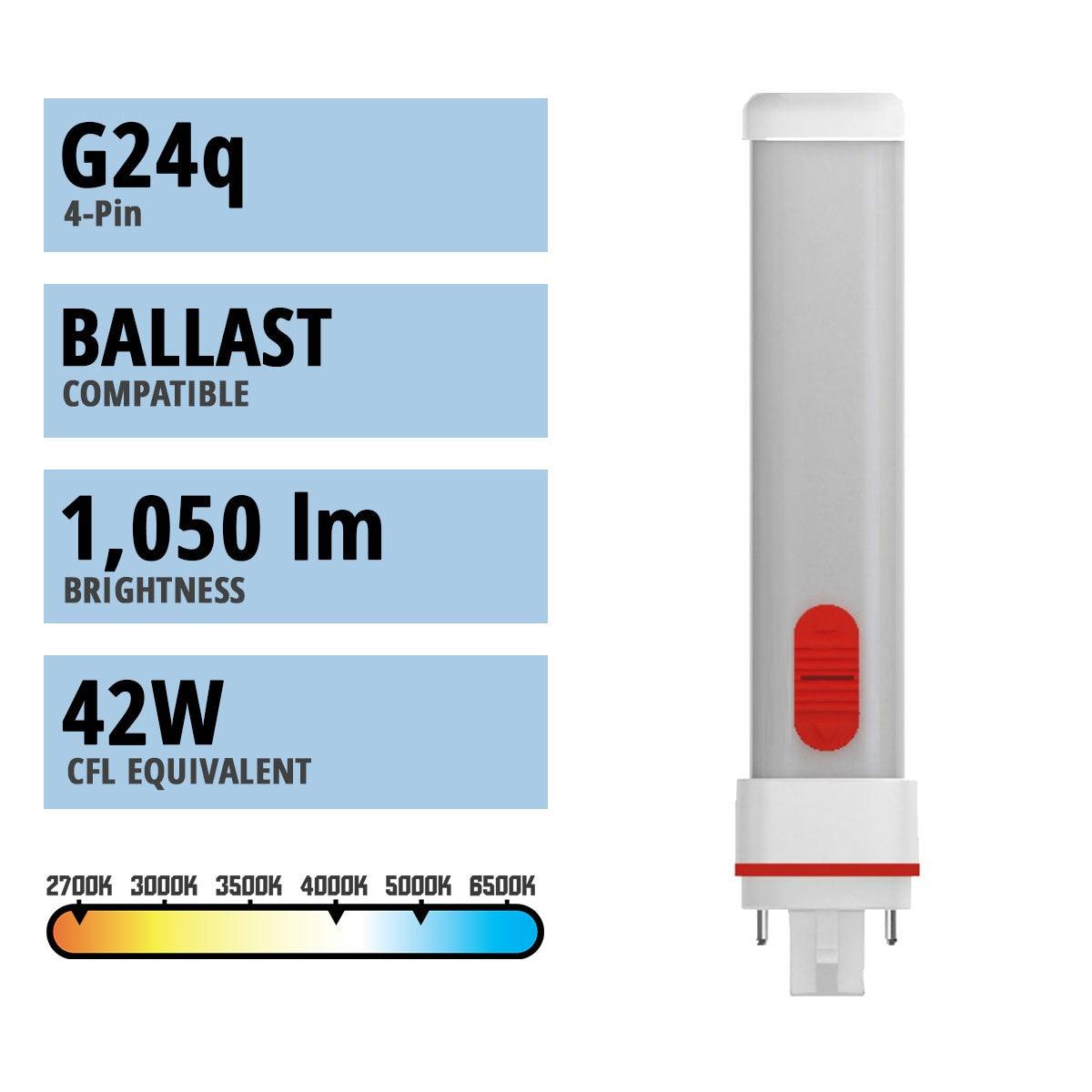 4 Pin PL LED Bulb, 10 Watt, 1050 Lumens, Selectable CCT 27K/40K/50K, Horizontal, Replaces 42W CFL, G24q Base, Electronic Ballast - Bees Lighting