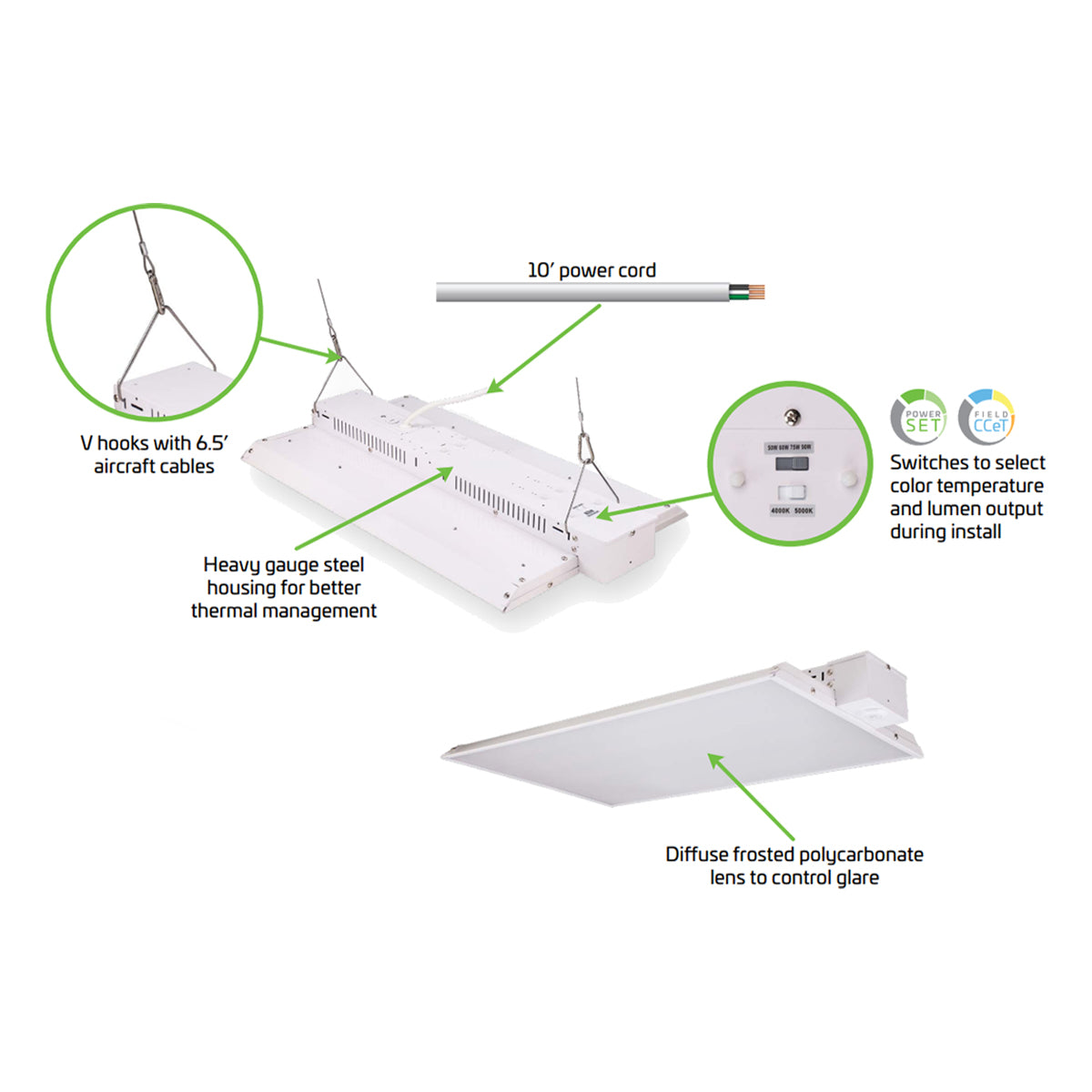 Linear High Bay LED Light, 260/280/300/320W, 48000lm, 4000K/5000K, 240-480V - Bees Lighting