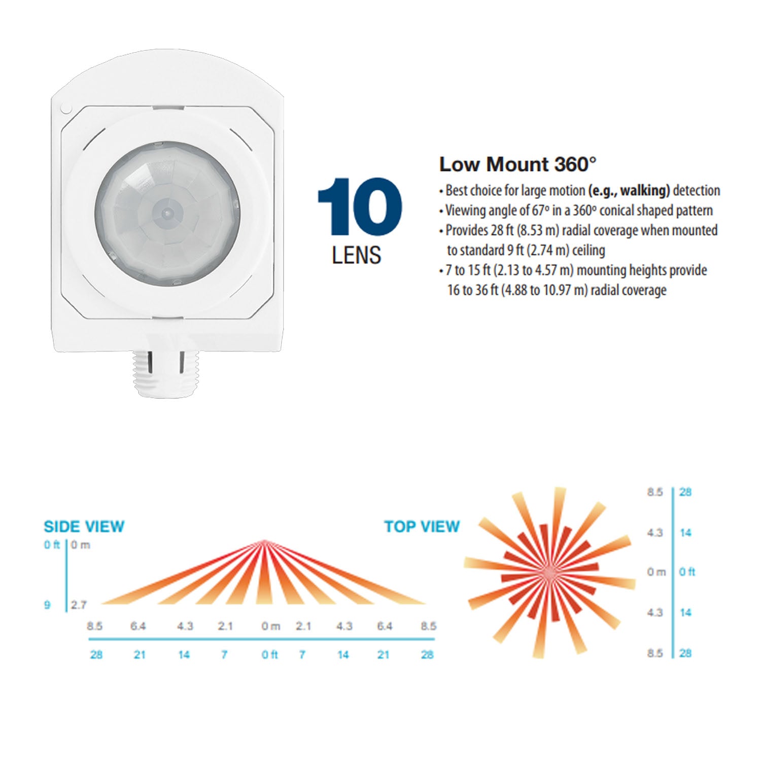 Occupancy Motion Sensor Switch 360 Deg. Fixture mount White