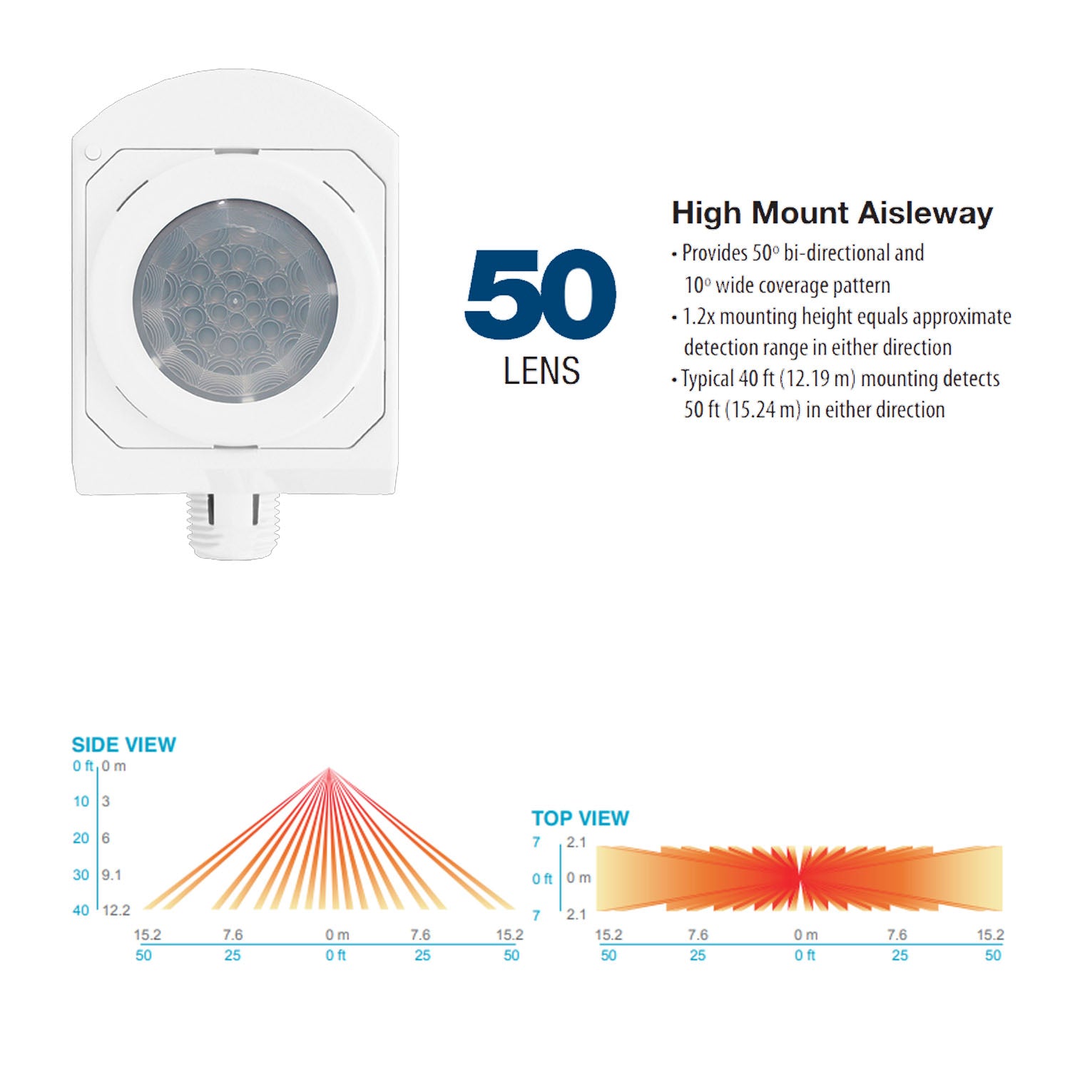 Occupancy Motion Sensor High Volt 347-480 VAC Fixture mount White