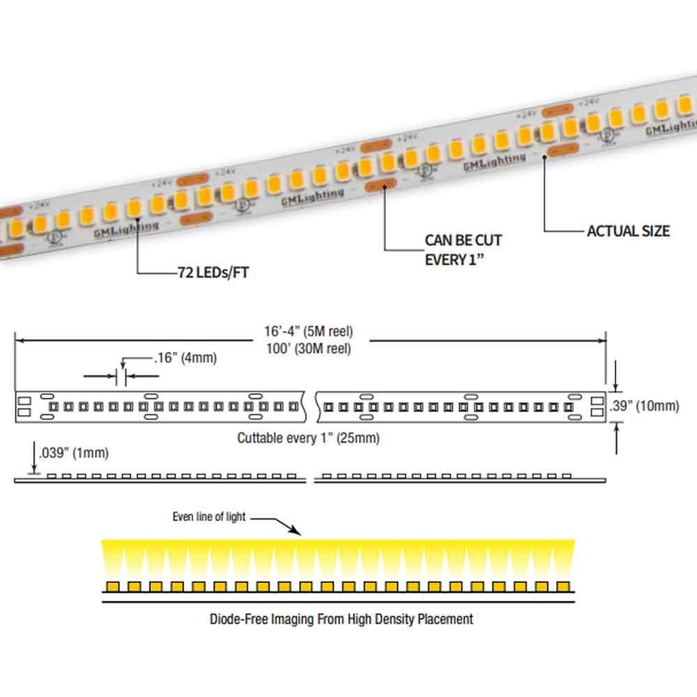 LTR-S Spec LED Strip Light, 16ft Reel, 3000K, 224 Lumens per Ft, 2.5 watts per Ft, 24V - Bees Lighting