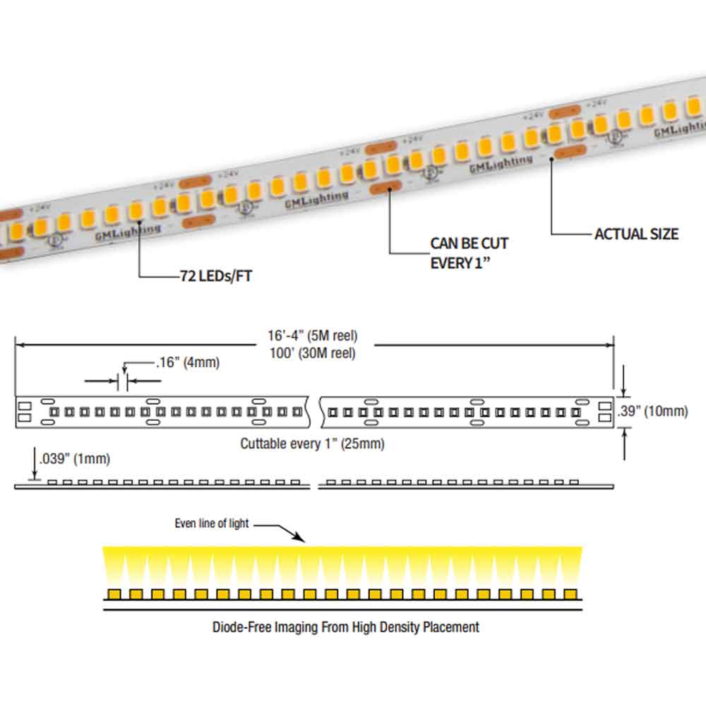 LTR-S Spec LED Strip Light, 16ft Reel, 2700K, 216 Lumens per Ft, 2.5 watts per Ft, 24V