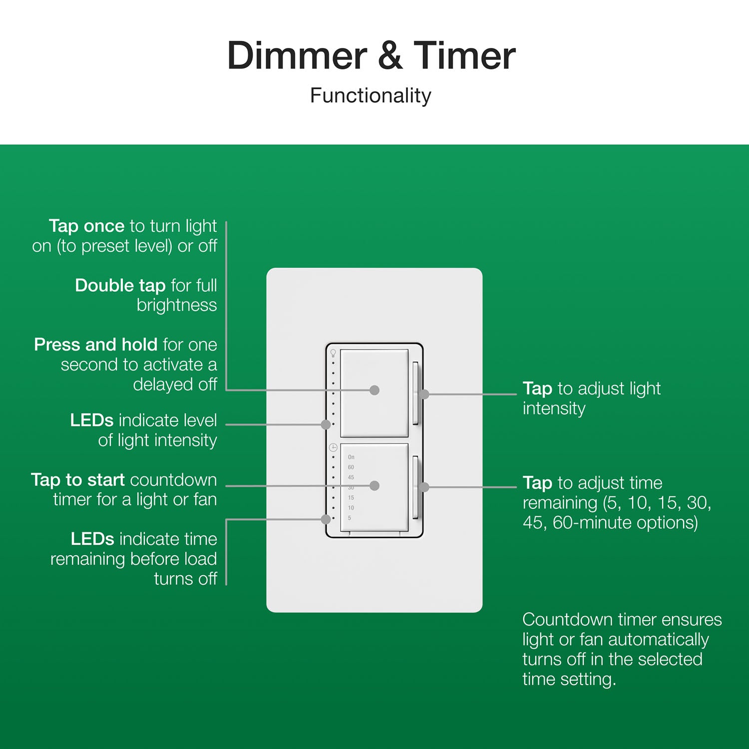 Maestro LED+ Dual Dimmer and Timer Switch, Single Pole, Black