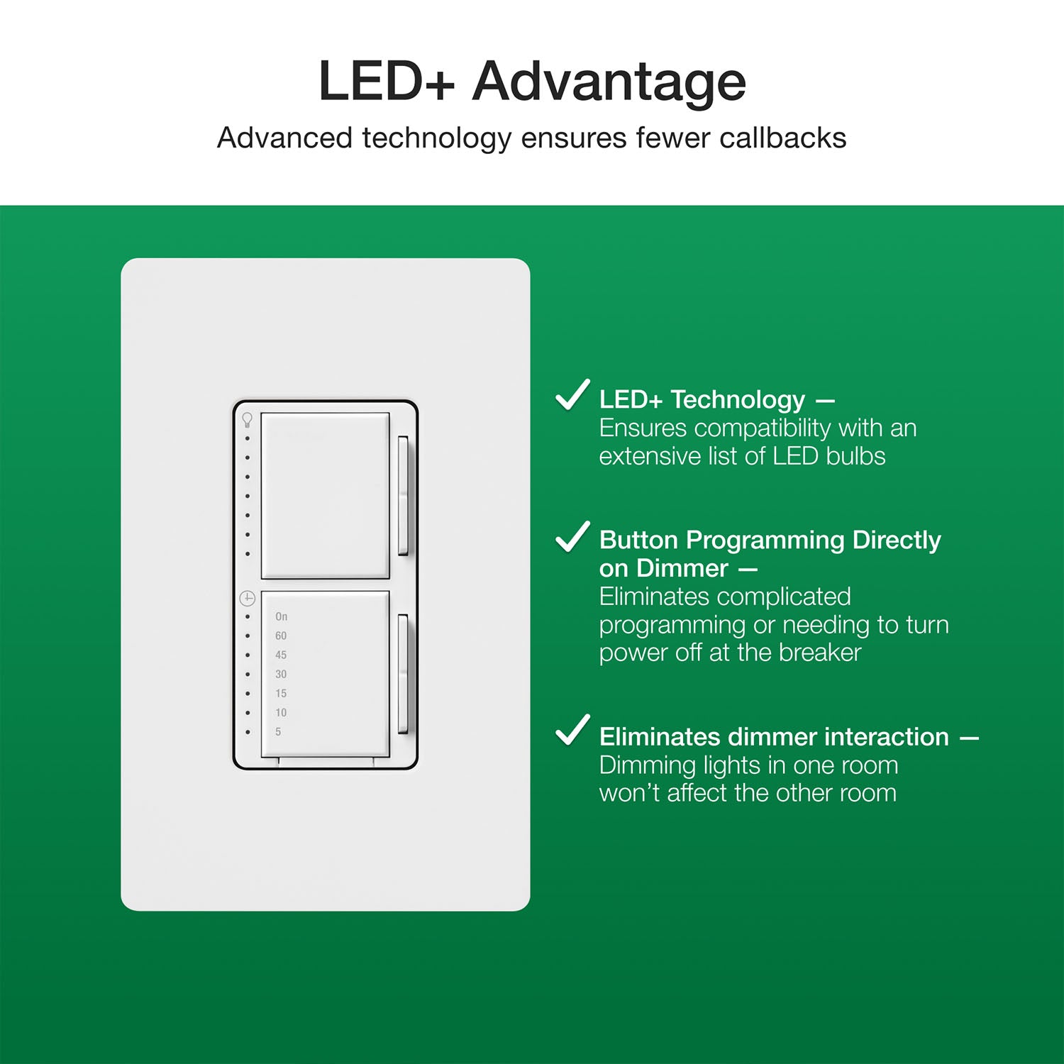 Maestro LED+ Dual Dimmer and Timer Switch, Single Pole, Light Almond