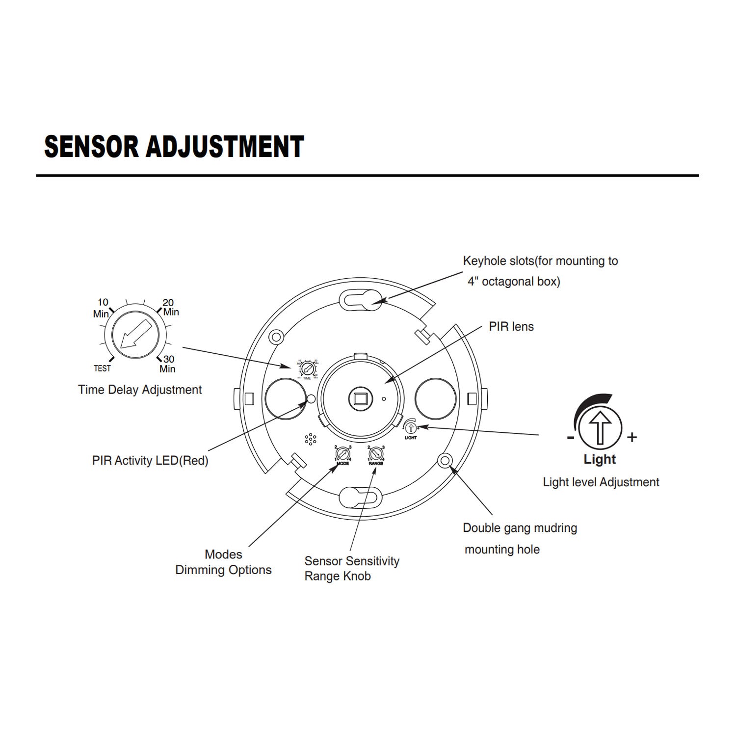 PIR 360° Occupancy Ceiling Sensor with 0-10V Dimming, 800W, 120-277V, White