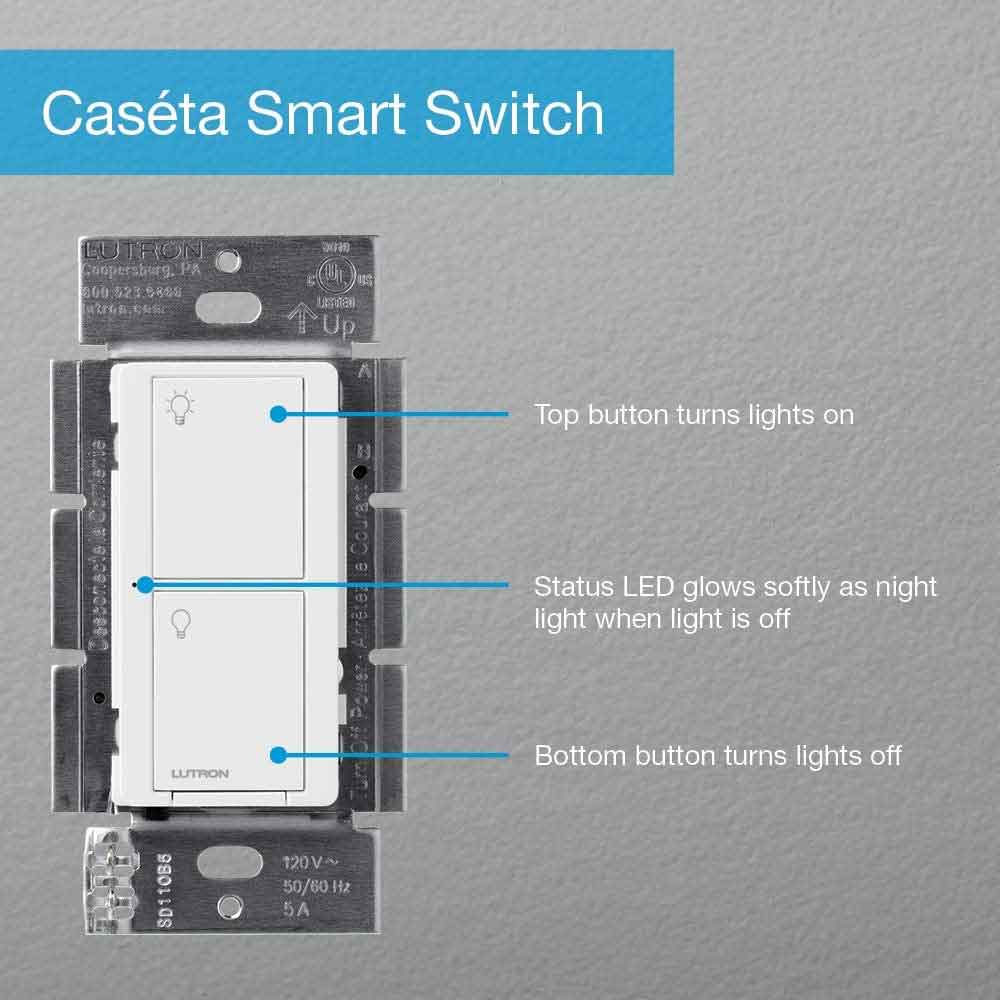 Caseta Wireless PRO Dimmer Switch, Smart Bridge, and Pico Remote Control Kit