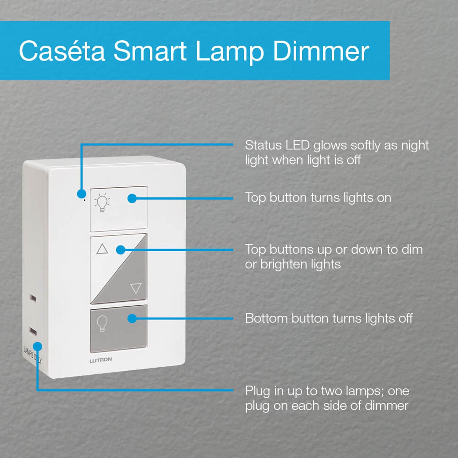 Caseta Wireless Smart Plug-In Dimmer Switch (2 count) Smart Bridge, Pico Remote Control Kit