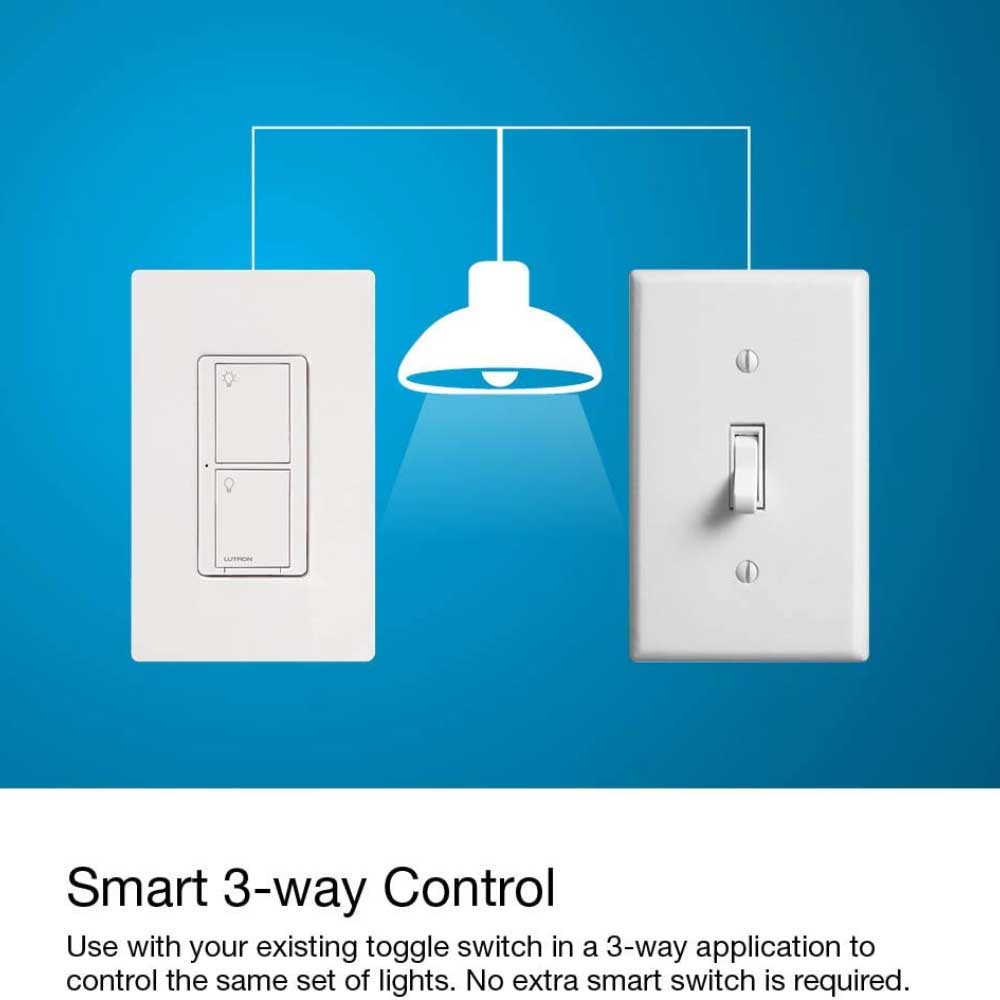 Caseta Wireless Smart Dimmer Switch, Smart Bridge, and Pico Remote Control Kit - Bees Lighting