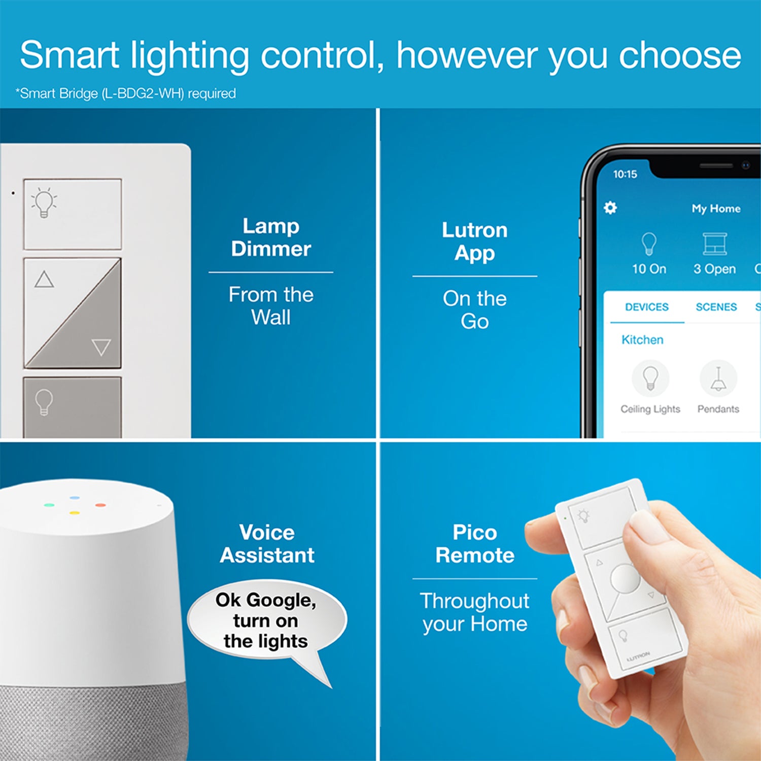 Caseta Wireless Smart Plug Lamp Dimmer and Pico Remote Kit, White