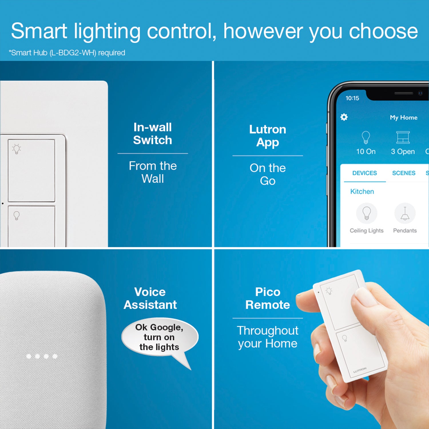 Caseta Wireless 3-Way Tap Smart Light Switch, White