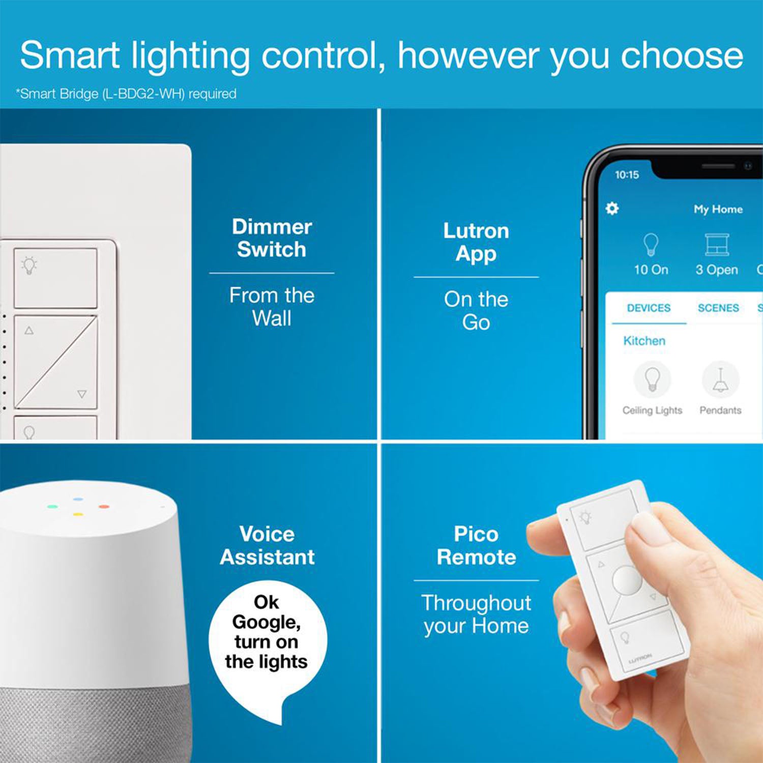 Caseta Wireless Smart LED Dimmer Switch, 3-Way/Multi-Location, White