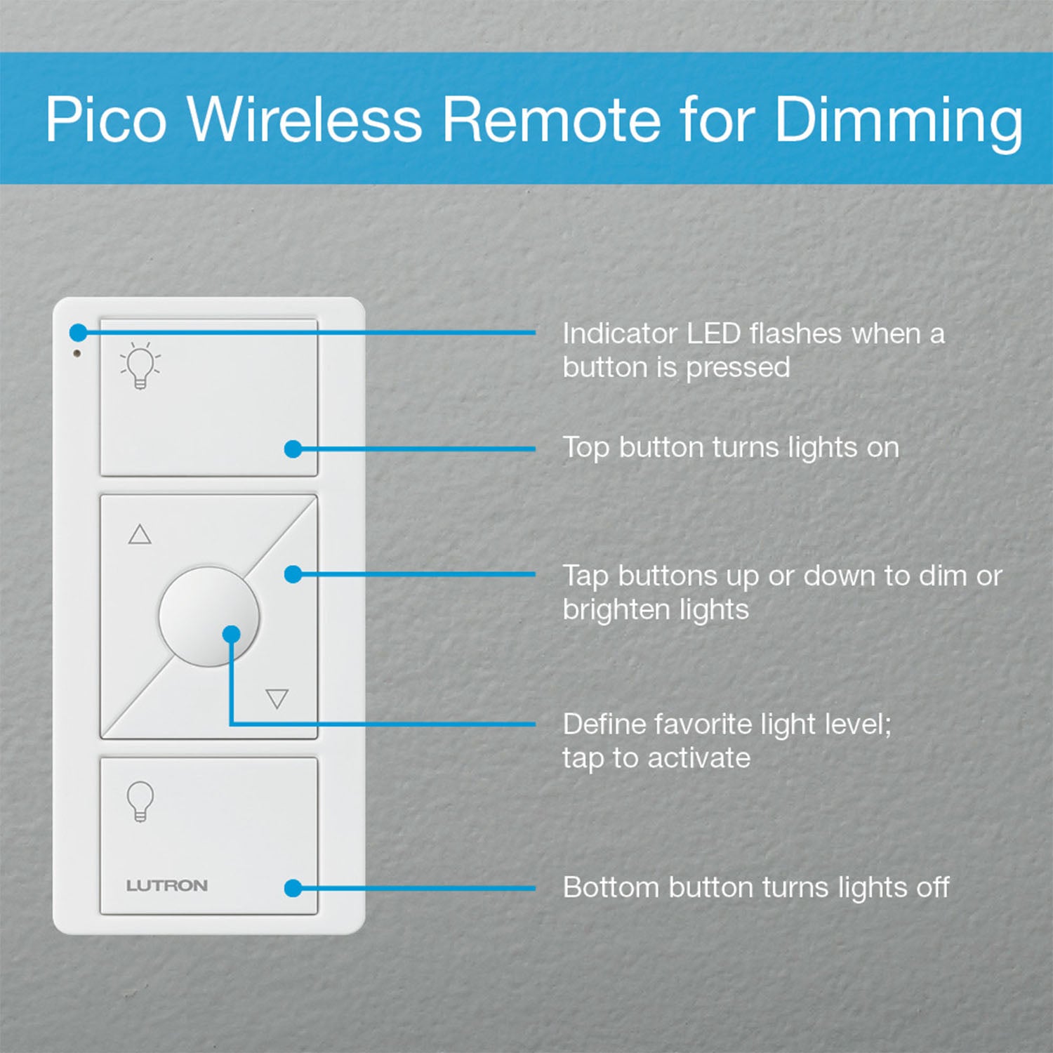 Pico Wireless Control 3-Button Smart Remote with Raise/Lower, White - Bees Lighting