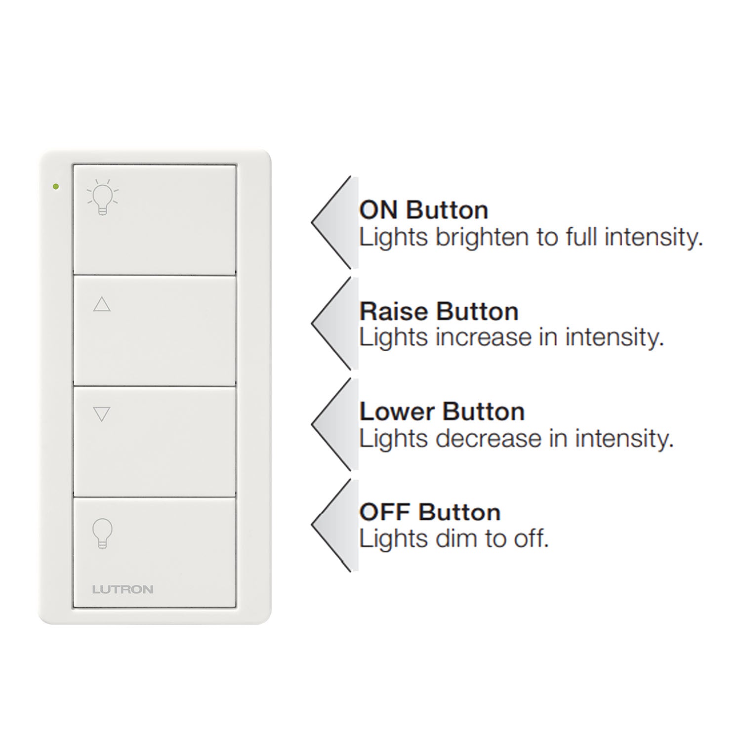 Pico Wireless Control 4-Button Smart Remote, Zone Control, White