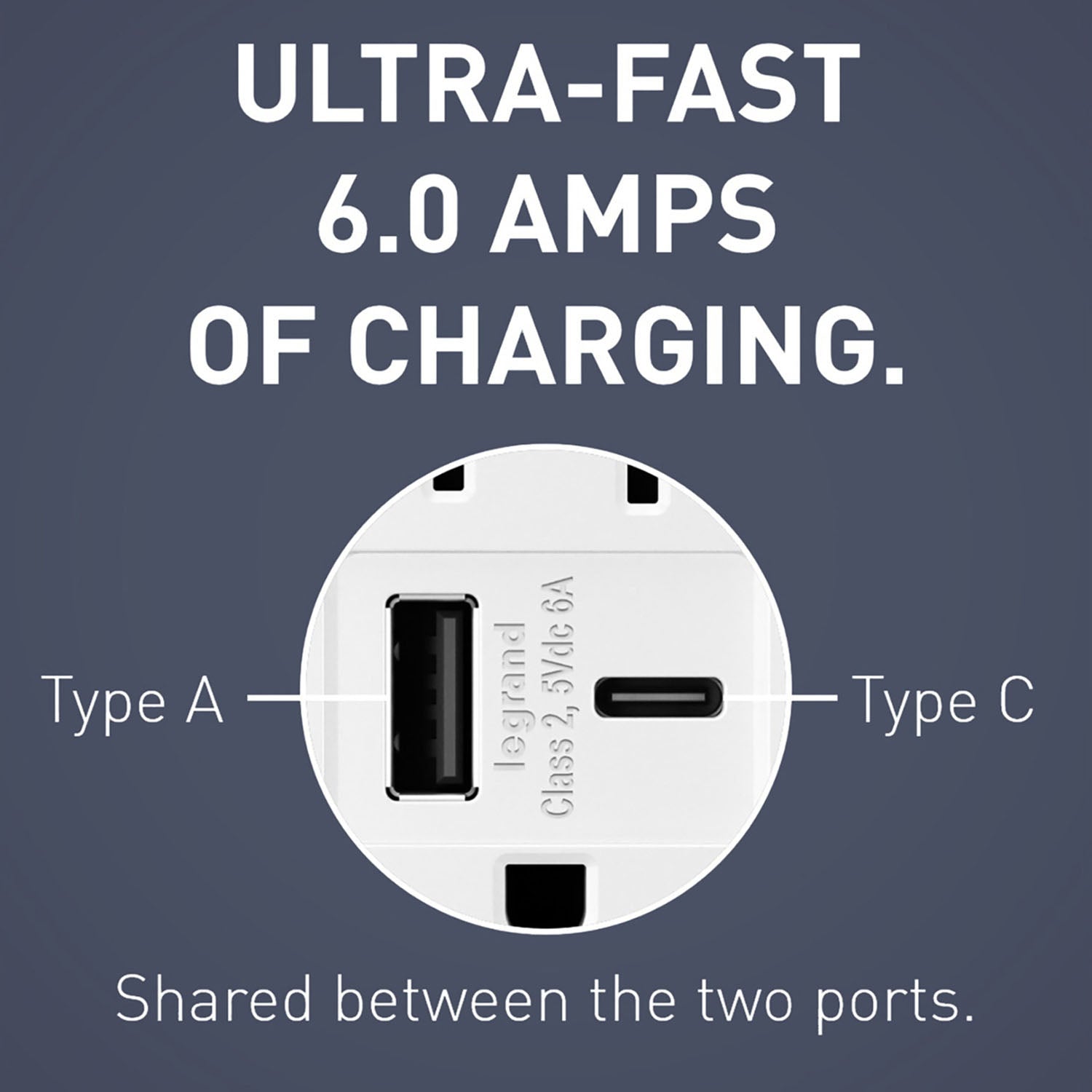 radiant 15A Tamper-Resistant Outlet, Ultra-Fast USB Type A/C, White