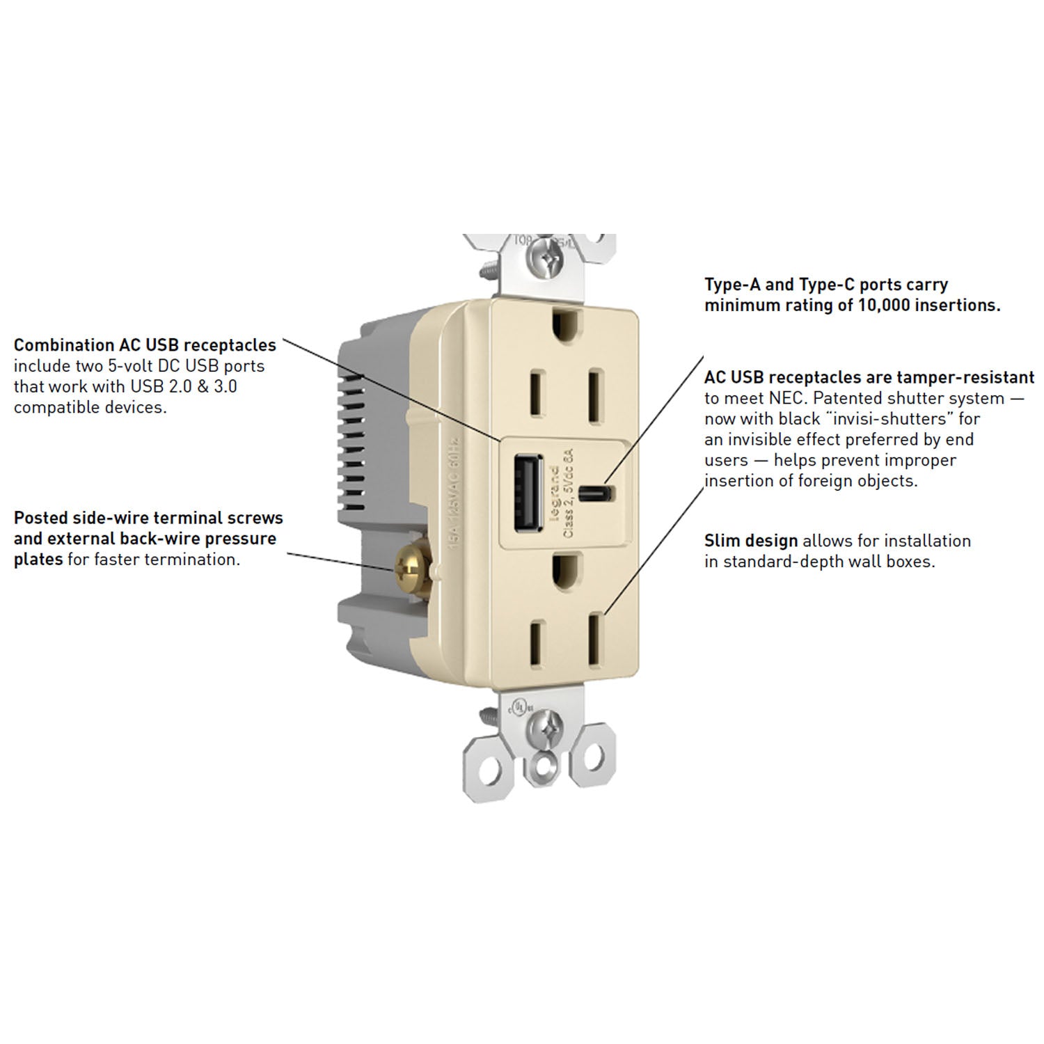 radiant 15A Tamper-Resistant Outlet, Ultra-Fast USB Type A/C, White