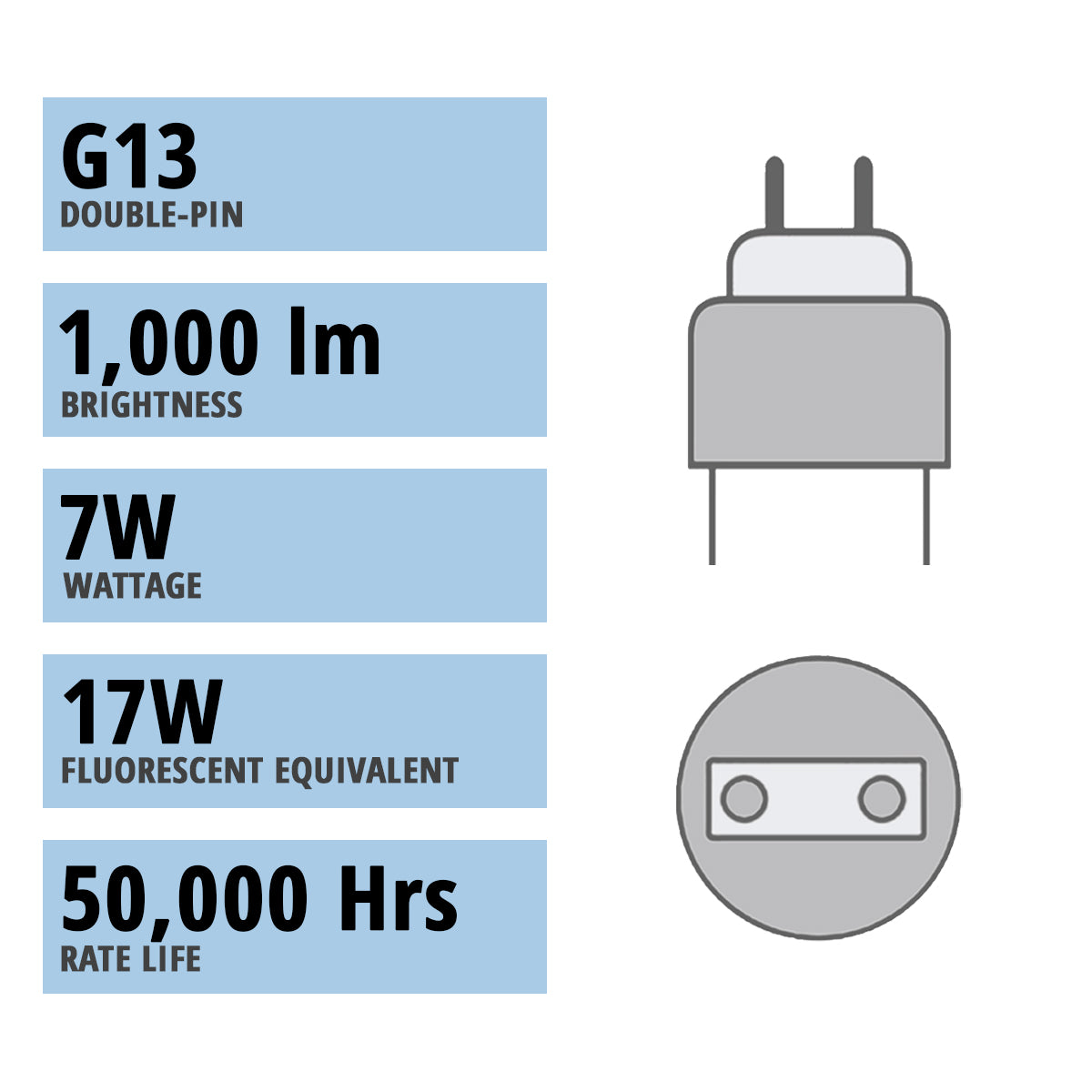 2ft Flicker Free LED T8 Tube, 7 Watts, 1000lm, 3000K to 6500K, Ballast Bypass, Single|Dual End