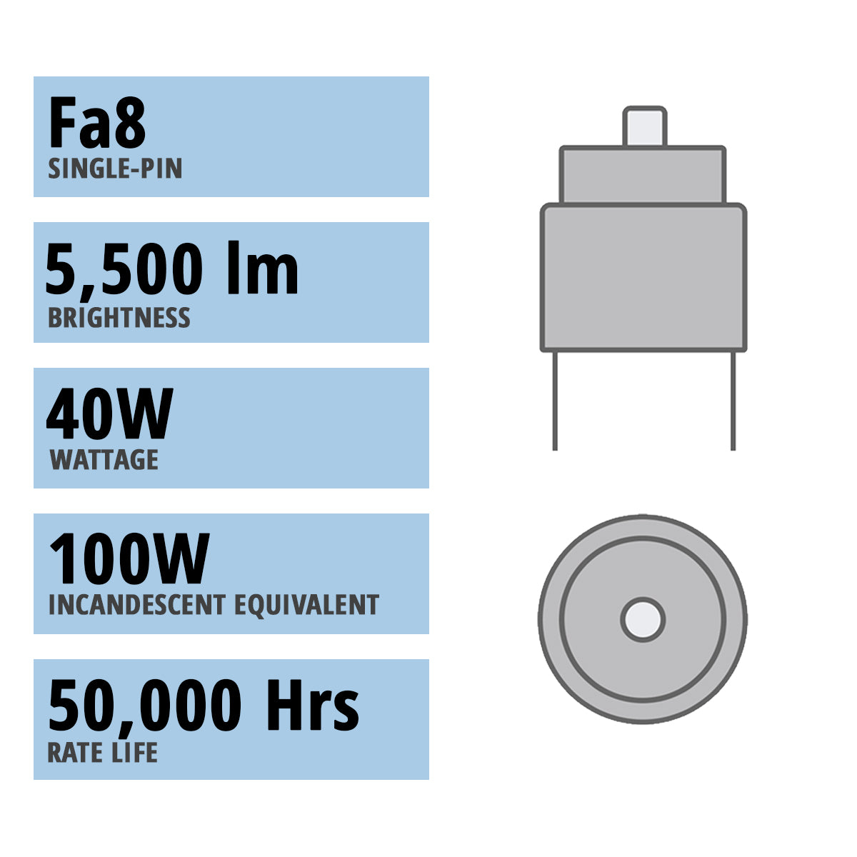 8ft LED T8 Lamp, 2-Piece, 24W|32W|40W, 5500lm, 3000K to 6500K, FA8/R17d, Type B