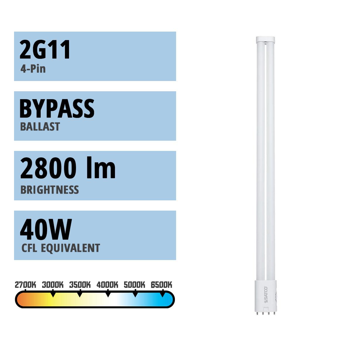 4 Pin PLL LED Bulb, 20 Watts, 2800lm, 40W CFL Equal, 3000K to 6500K, 2G11 Base, Ballast Bypass - Bees Lighting