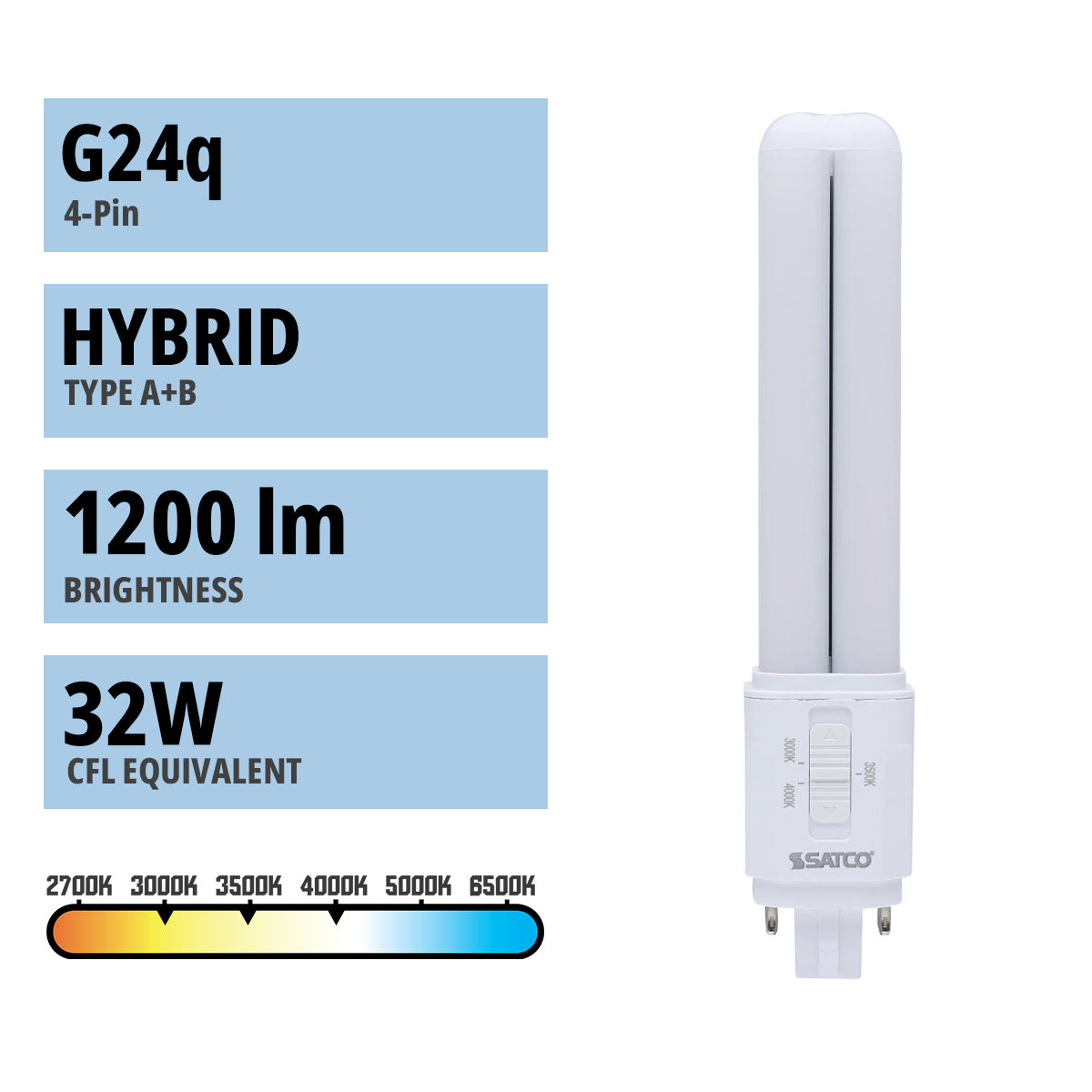 4 pin PL LED Bulb, 9.5W, 1200lm, 30K|35K|40K, Universal, 32W CFL Equal, G24q Base, Direct or Bypass