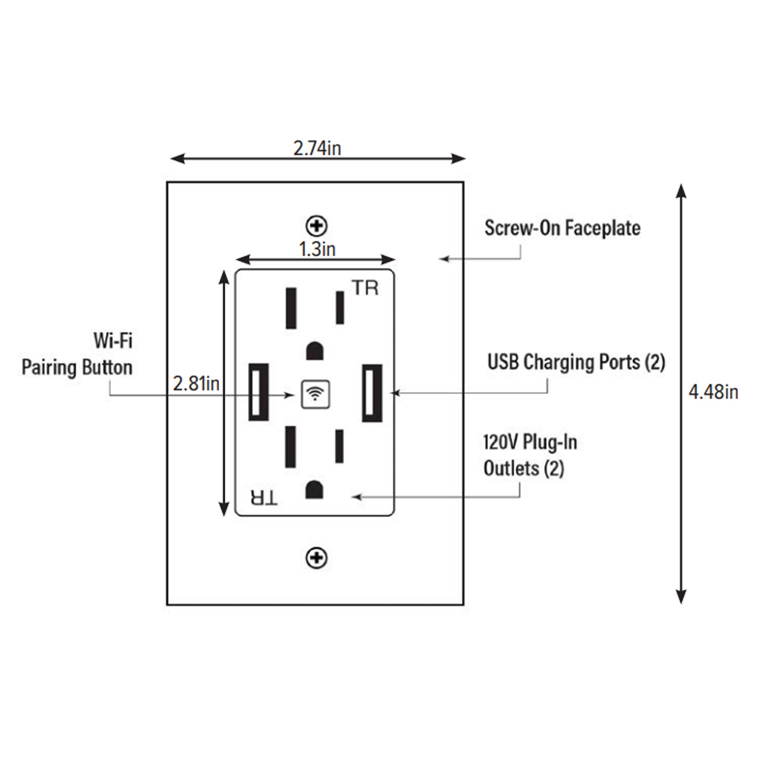 LUXcontrol 15 Amp Smart Wi-Fi Outlet with USB-A Outlet Tamper-Resistant White - Bees Lighting